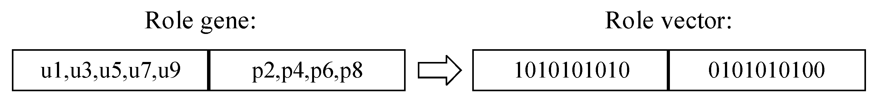 Electronics 09 00517 g008 Electronics 09 00517 g008