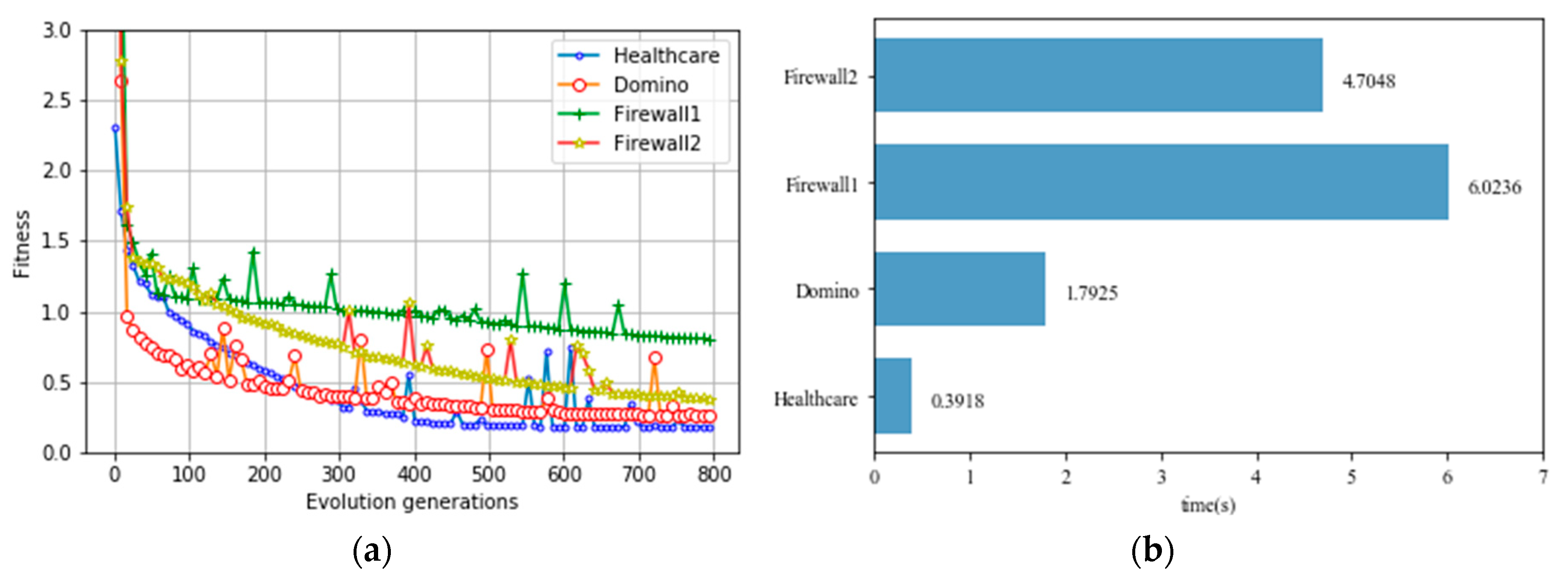 Electronics 09 00517 g009 Electronics 09 00517 g009