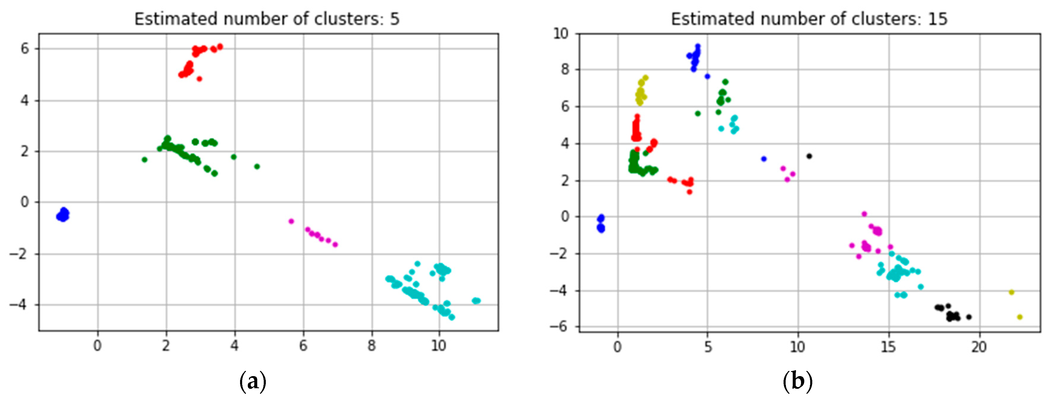 Electronics 09 00517 g011 Electronics 09 00517 g011