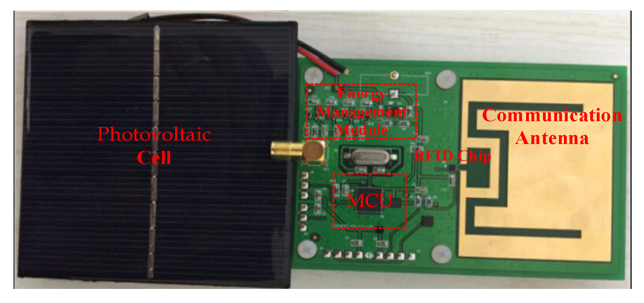 triple sensor multiband 6 tough solar meaning