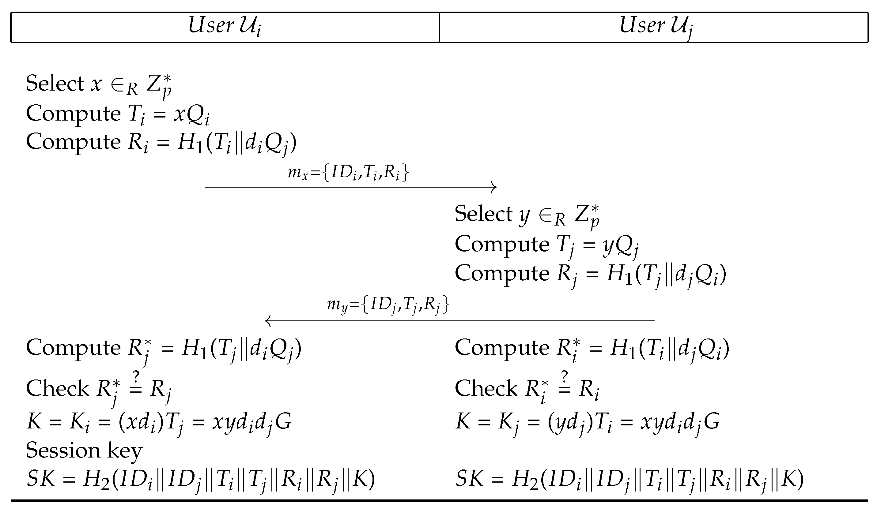 Electronics 09 00520 g002 Electronics 09 00520 g002