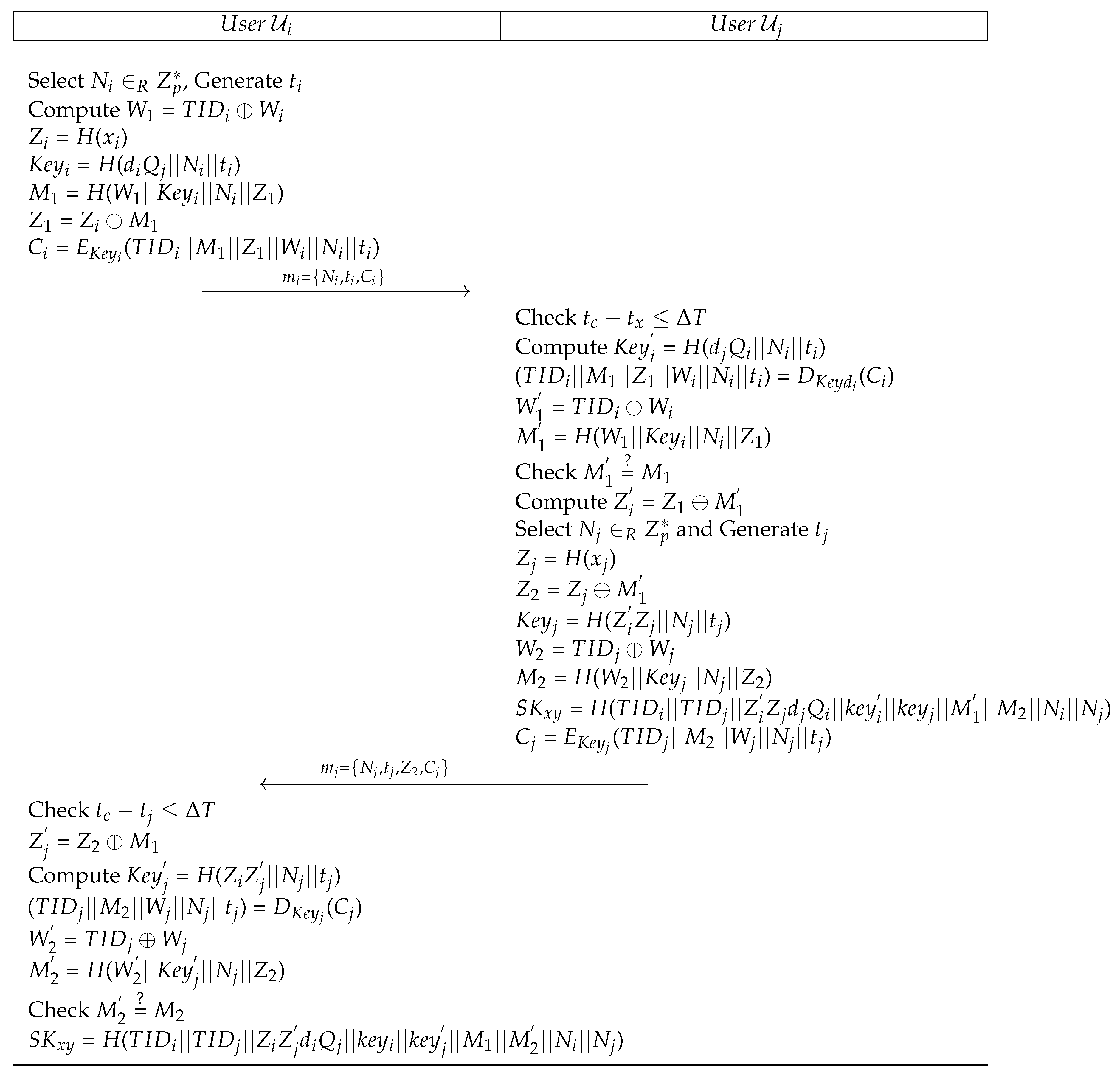 Electronics 09 00520 g003 Electronics 09 00520 g003