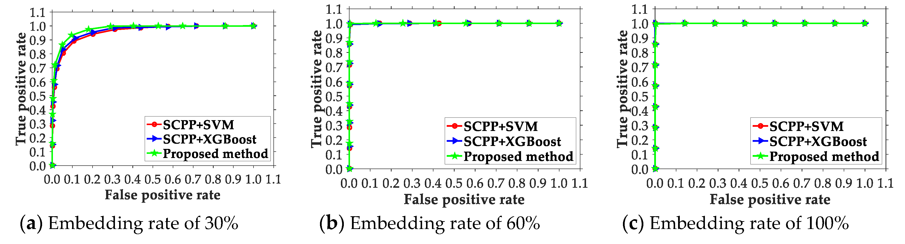 Electronics 09 00522 g009