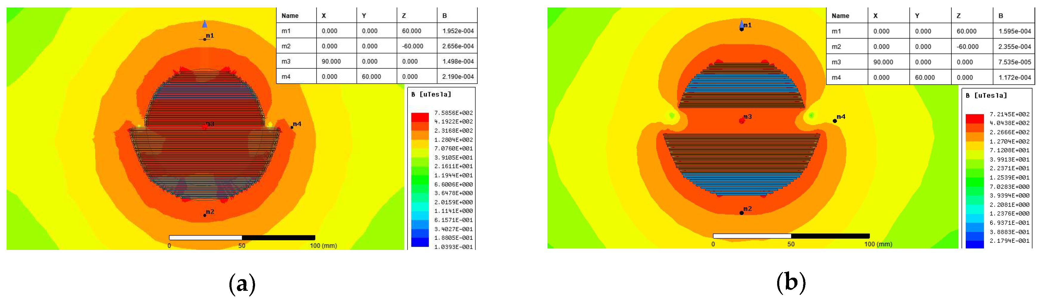 Electronics 09 00526 g004a Electronics 09 00526 g004a