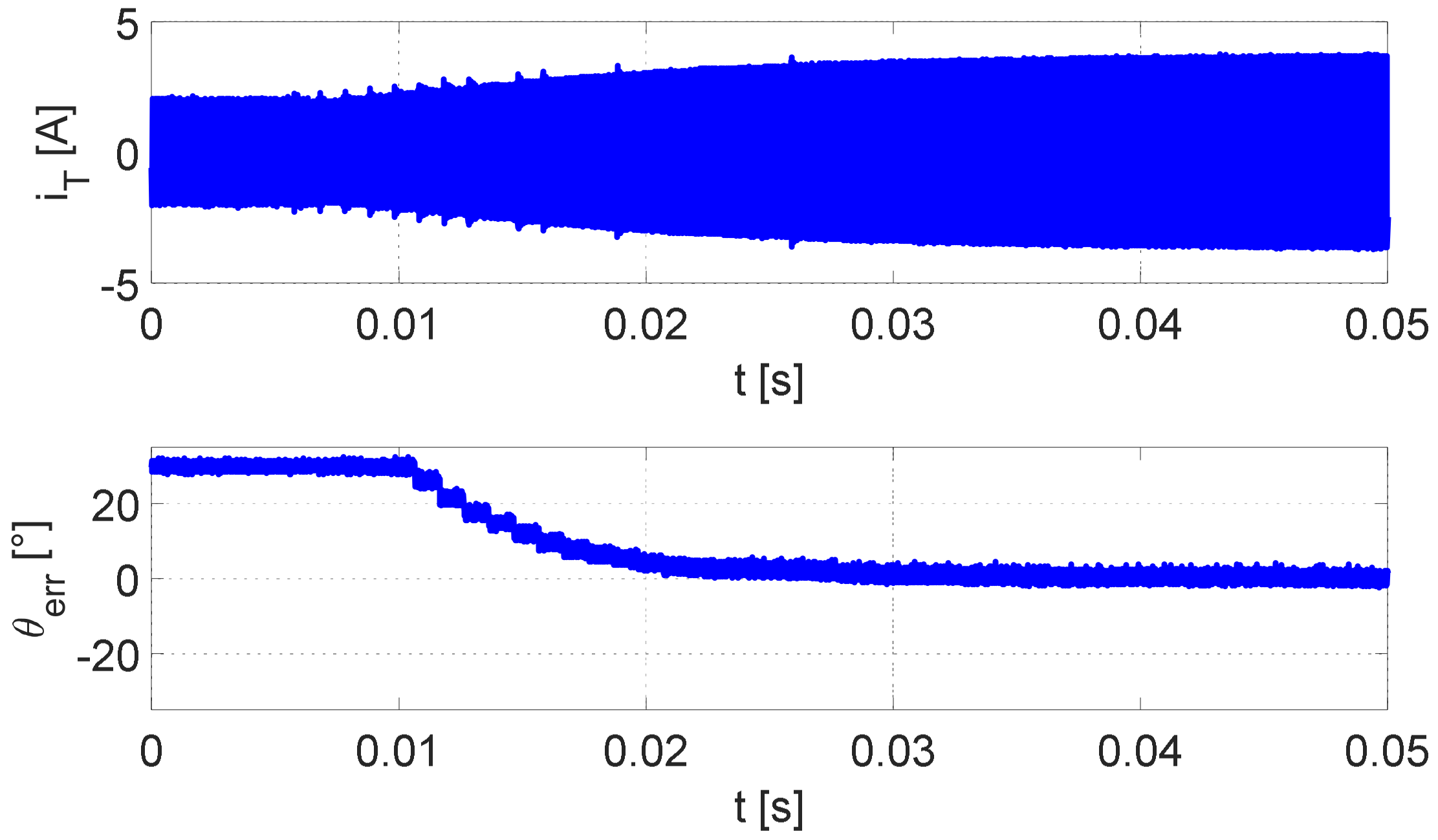 Electronics 09 00527 g014 Electronics 09 00527 g014