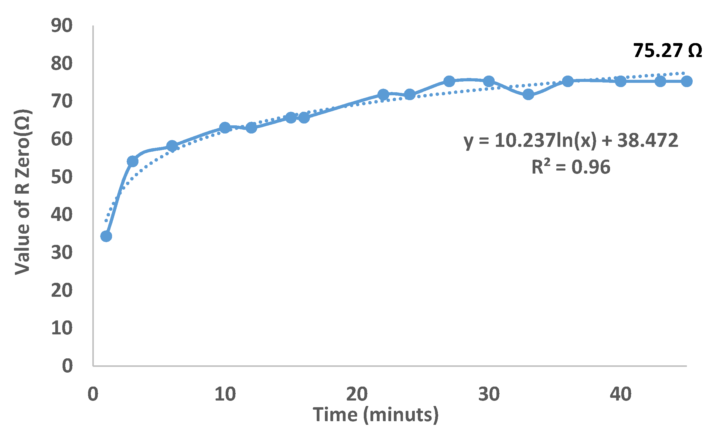 Electronics 09 00531 g009