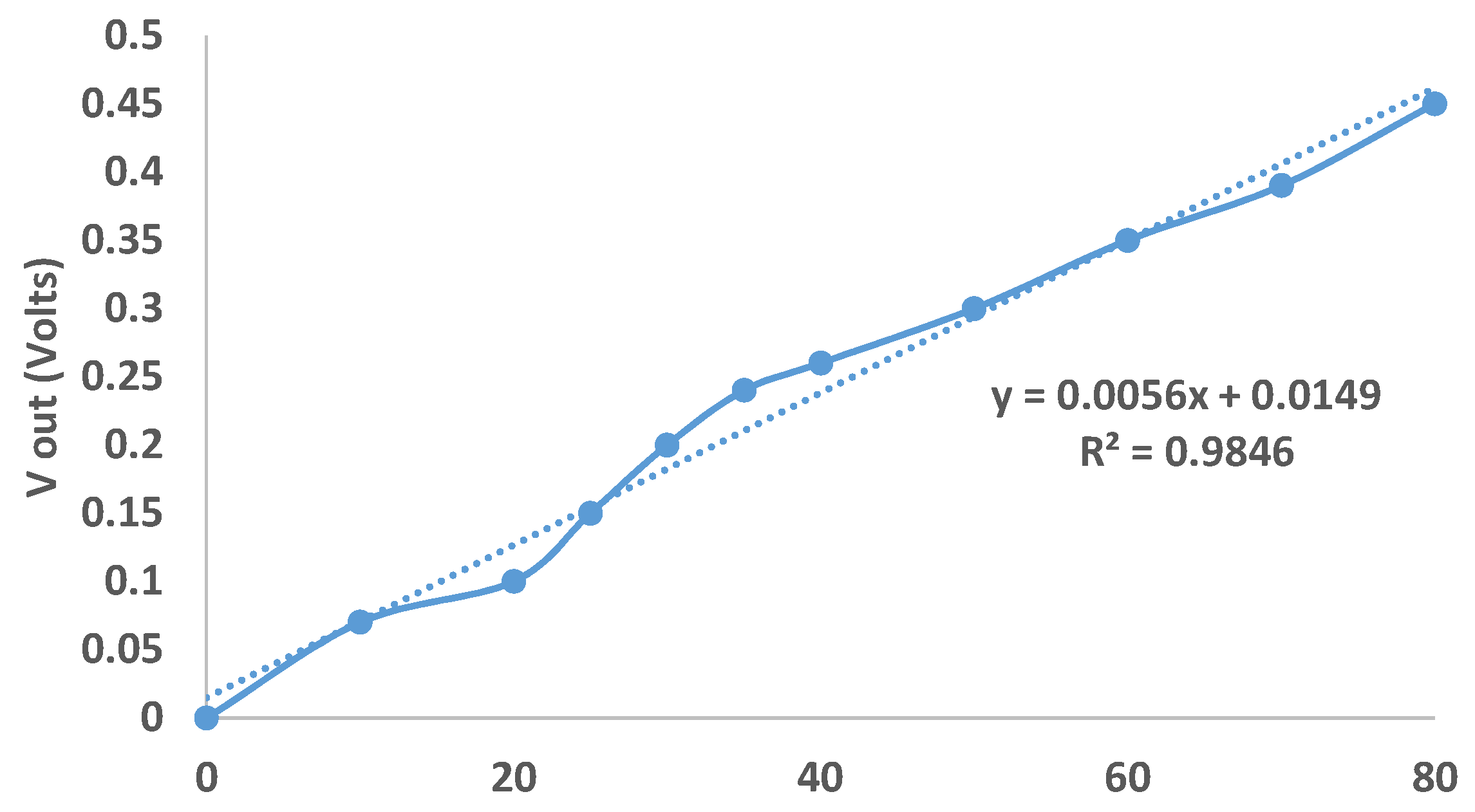 Electronics 09 00531 g011