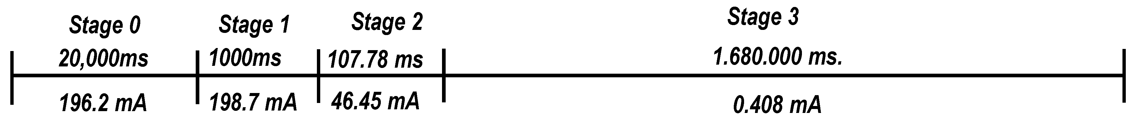 Electronics 09 00531 g025