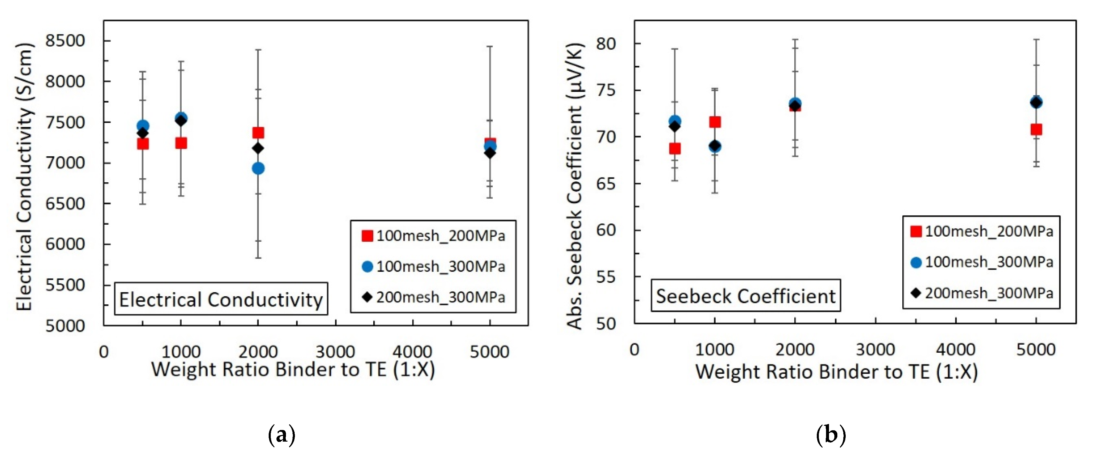 Electronics 09 00532 g003a Electronics 09 00532 g003a