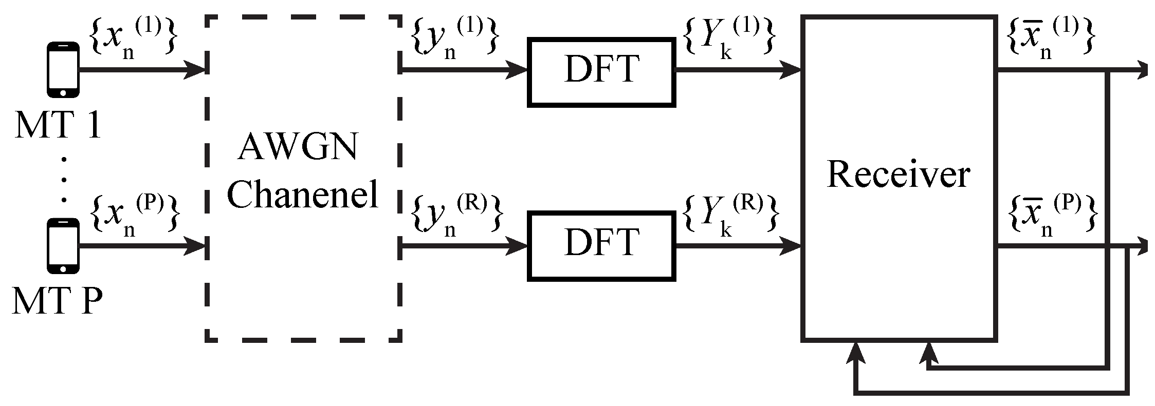 Electronics 09 00533 g001