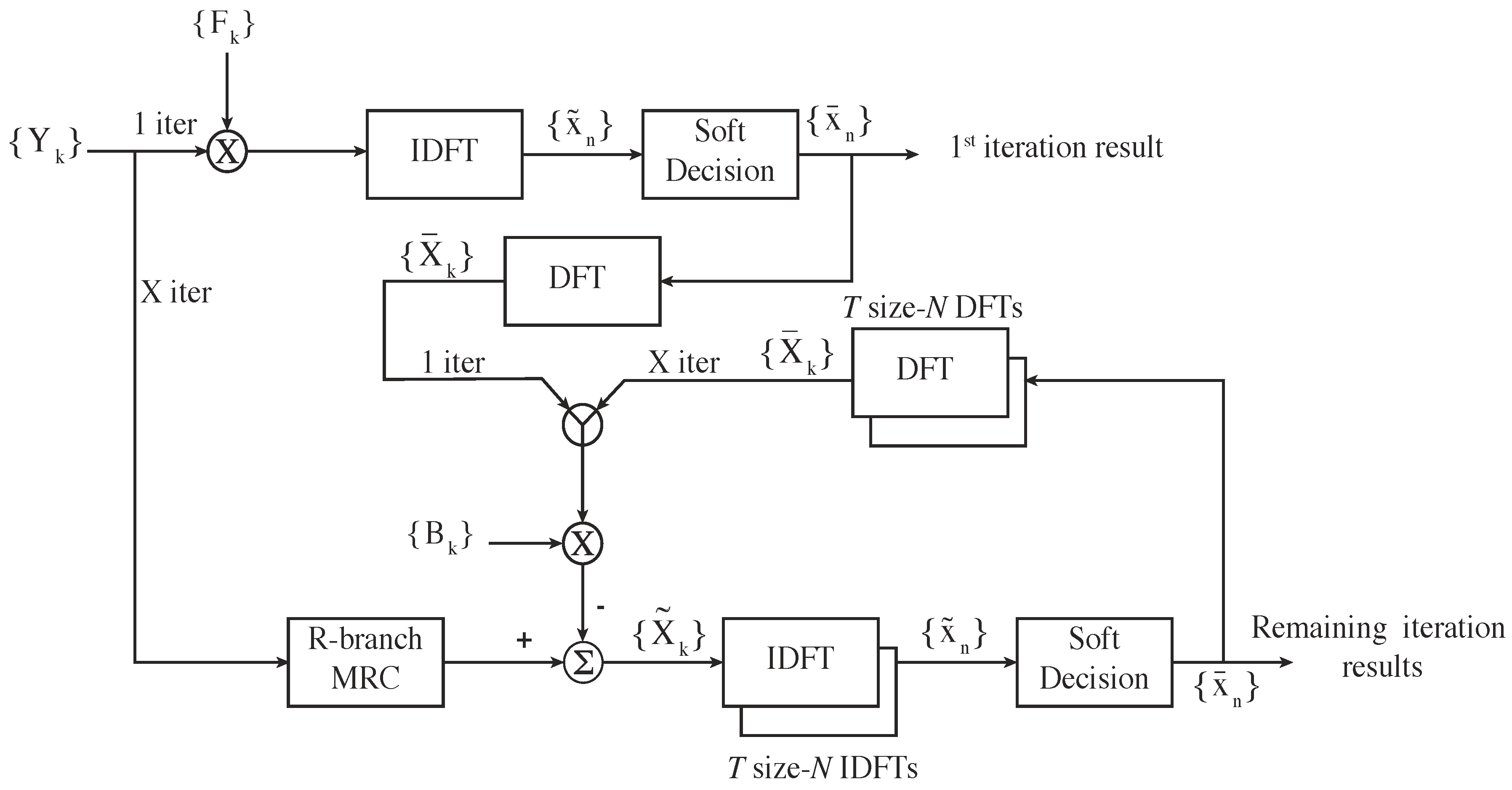 Electronics 09 00533 g002