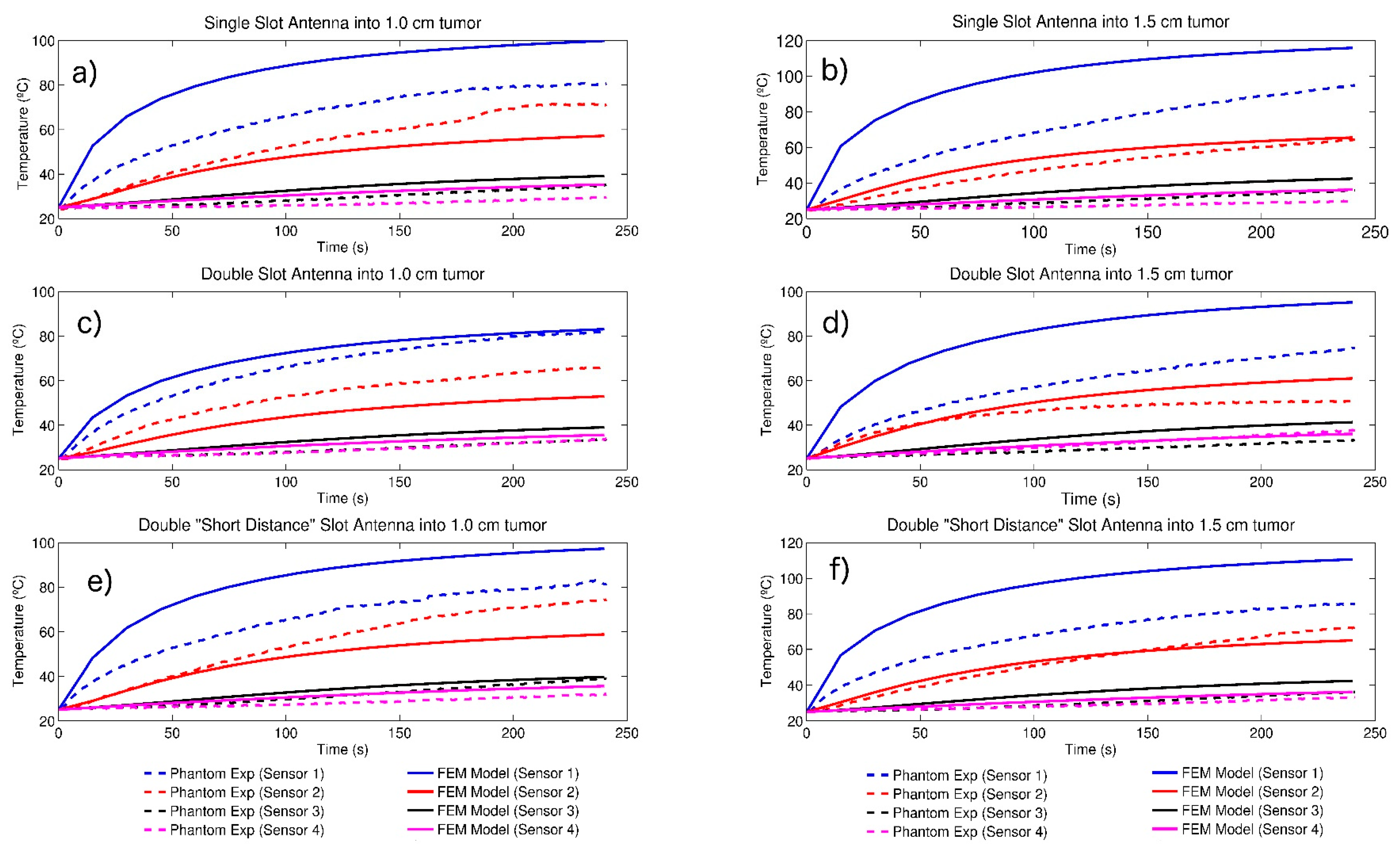 Electronics 09 00535 g004 Electronics 09 00535 g004