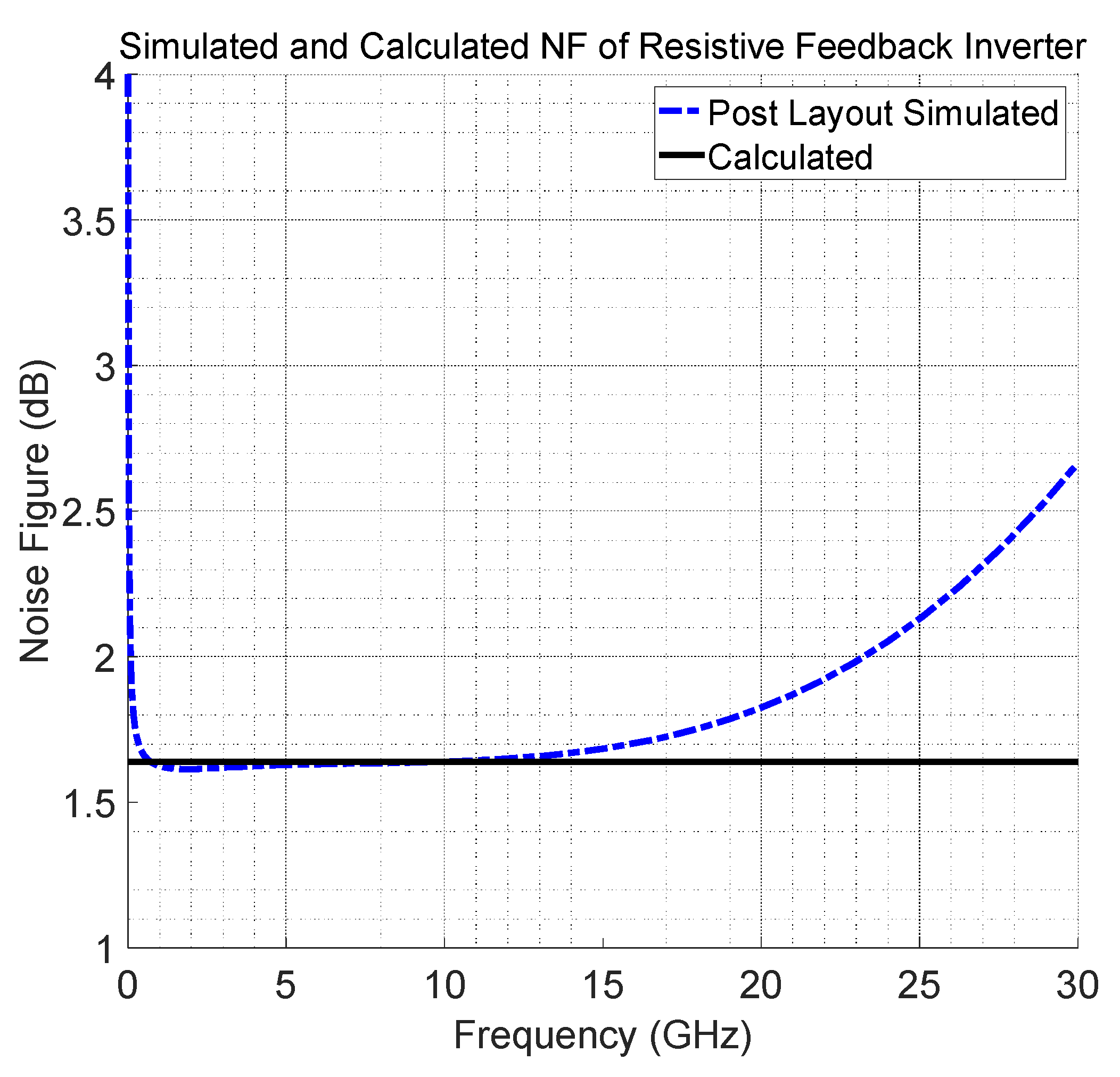 Electronics 09 00539 g003