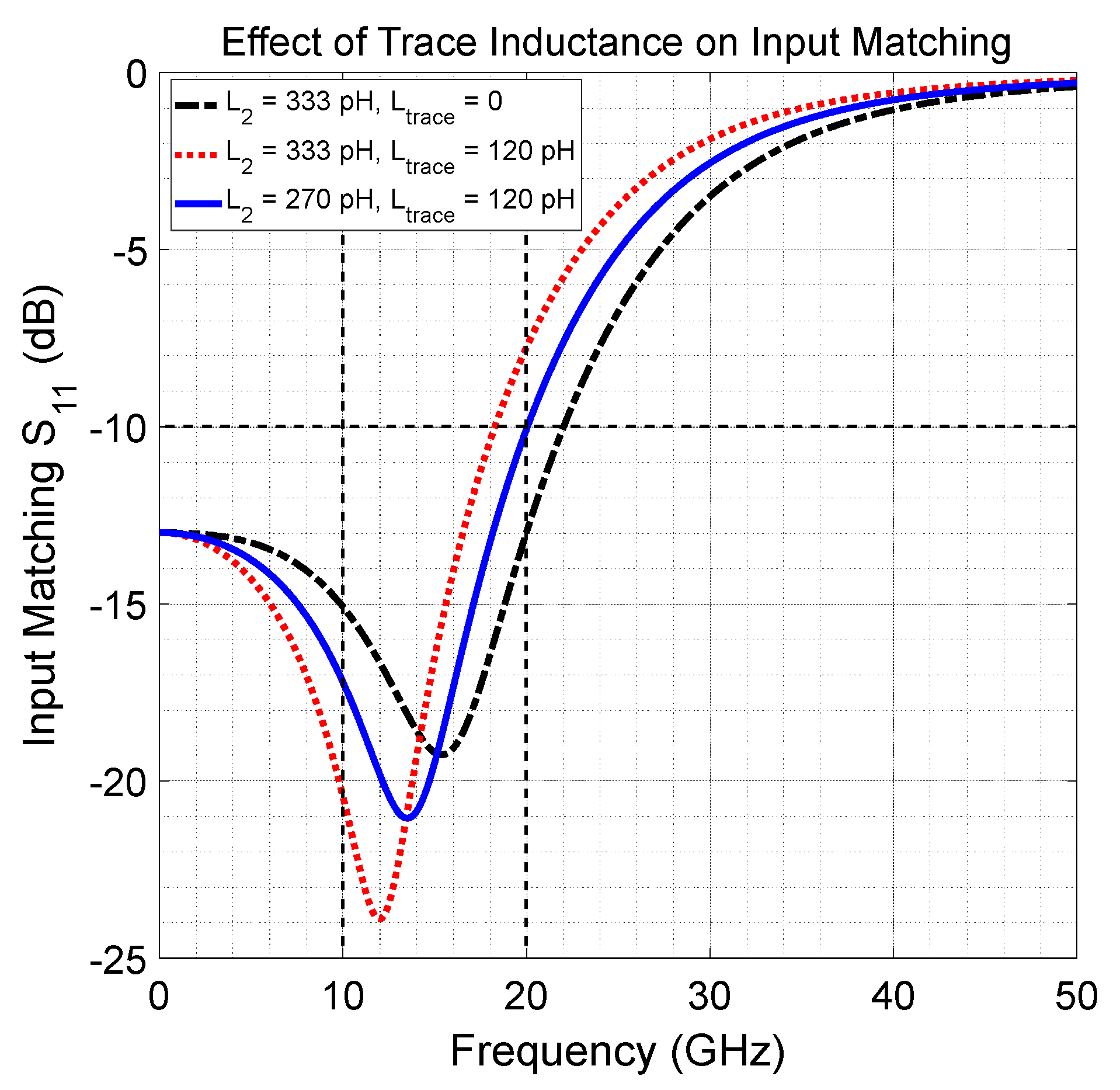 Electronics 09 00539 g011