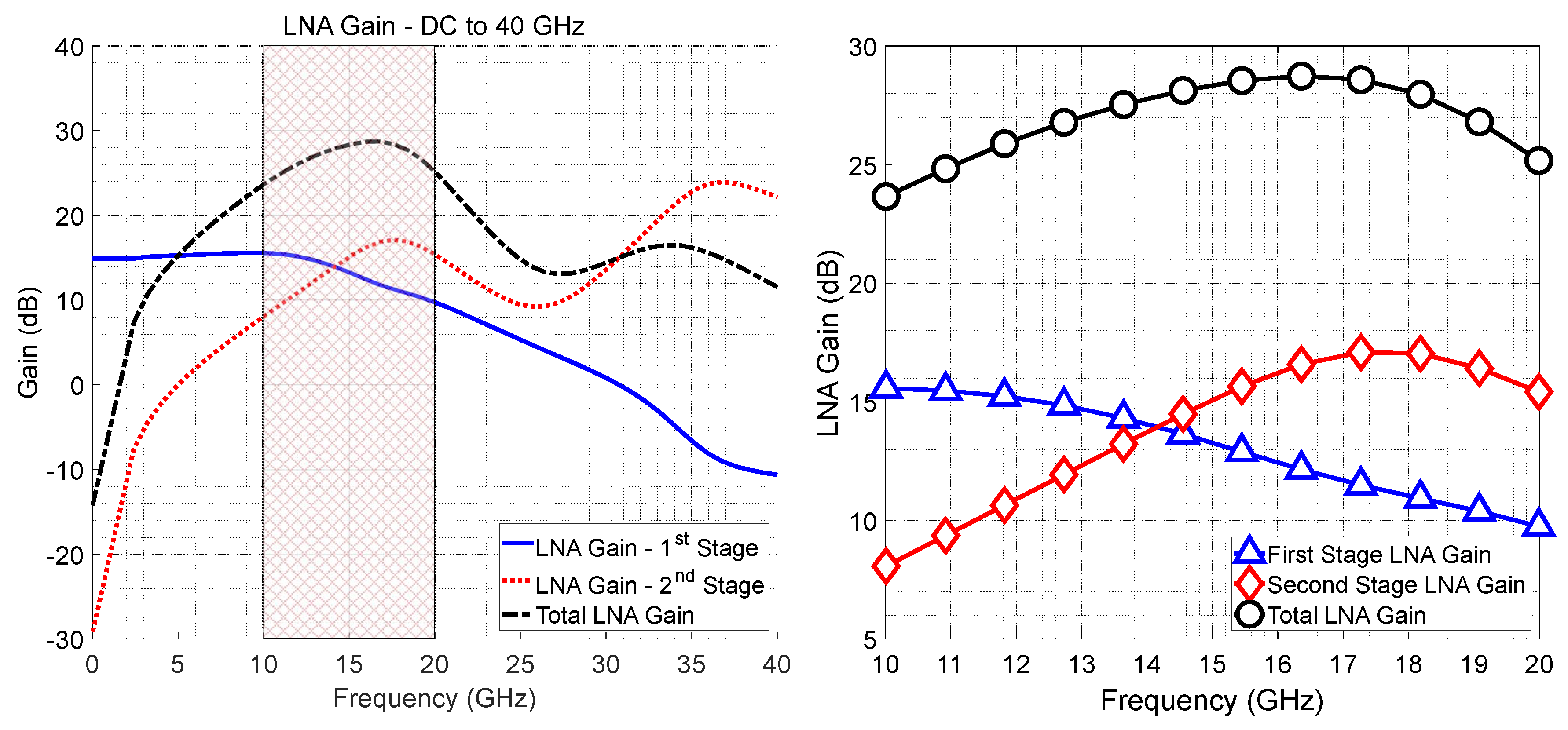 Electronics 09 00539 g012