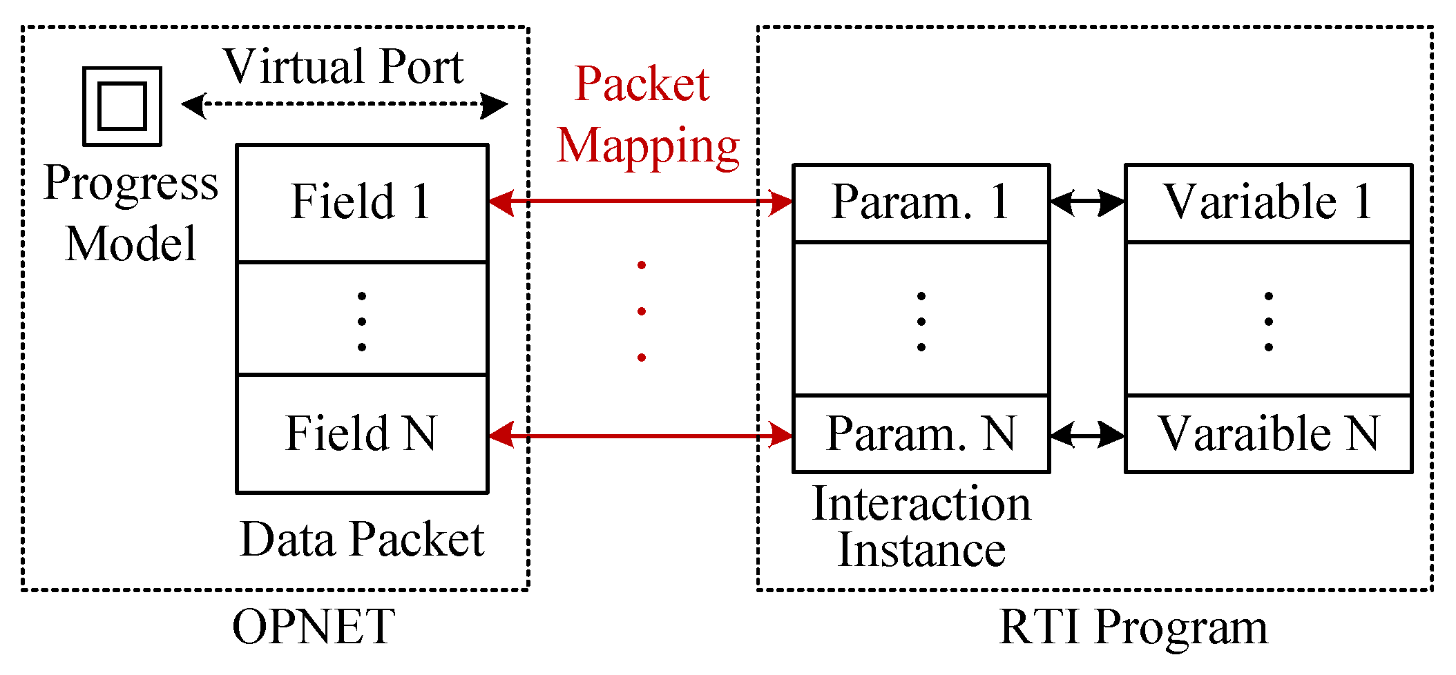 Electronics 09 00540 g010