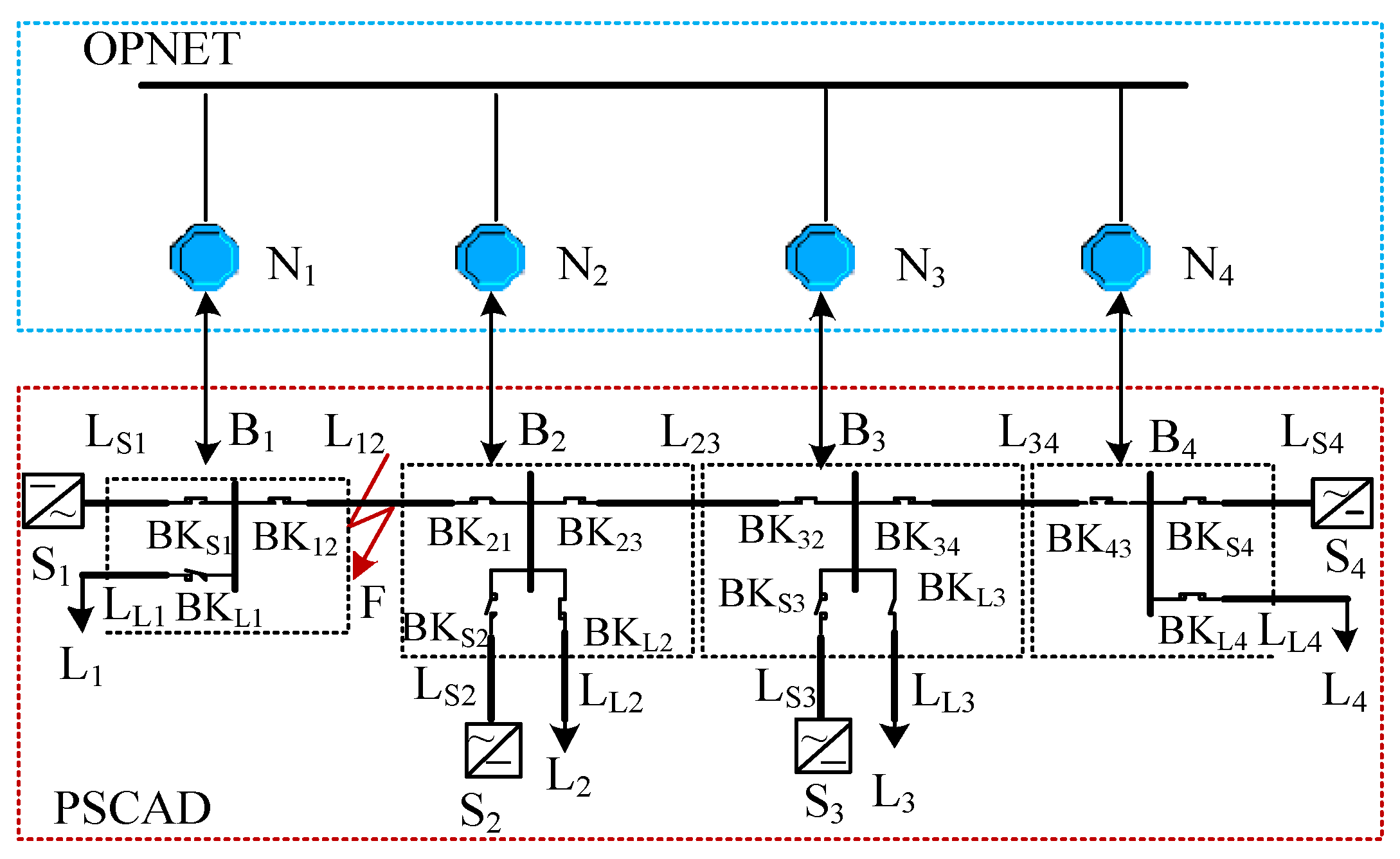 Electronics 09 00540 g014
