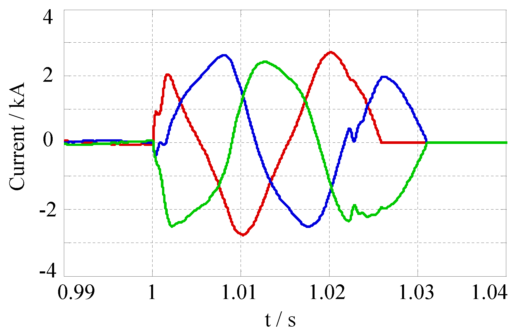 Electronics 09 00540 g019