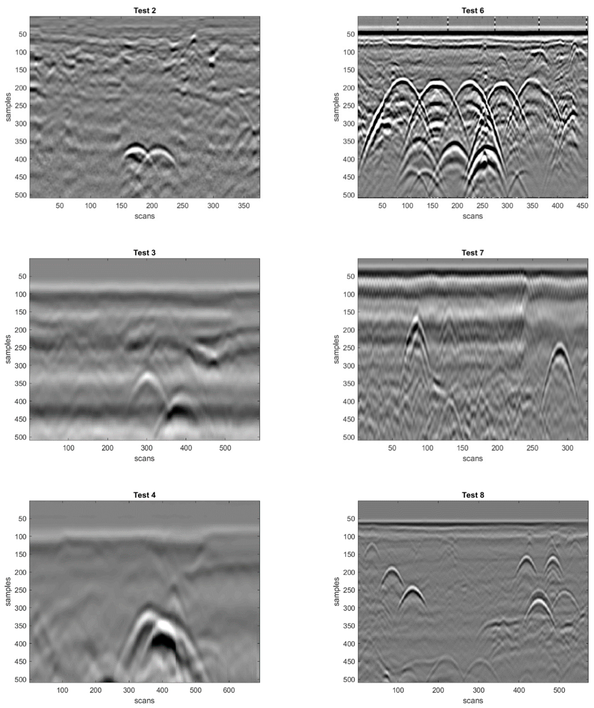 Electronics 09 00541 g005b