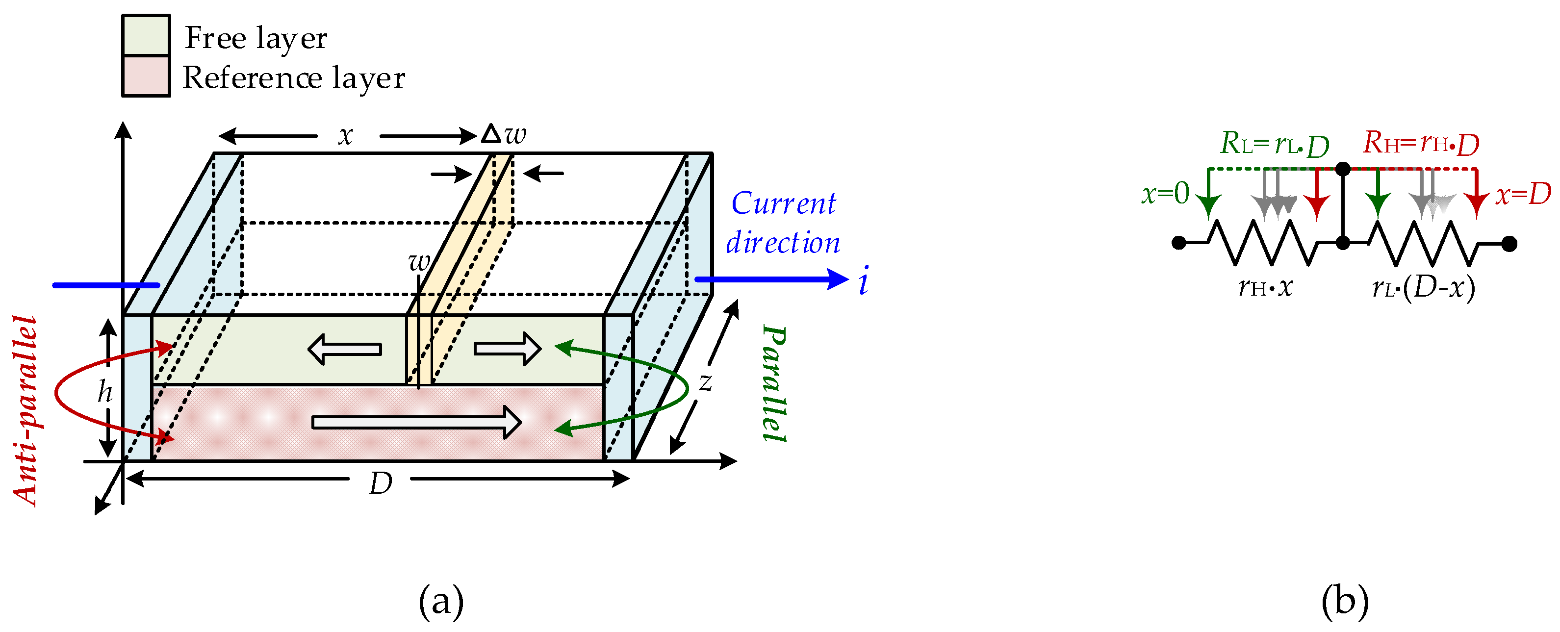 Electronics 09 00542 g001
