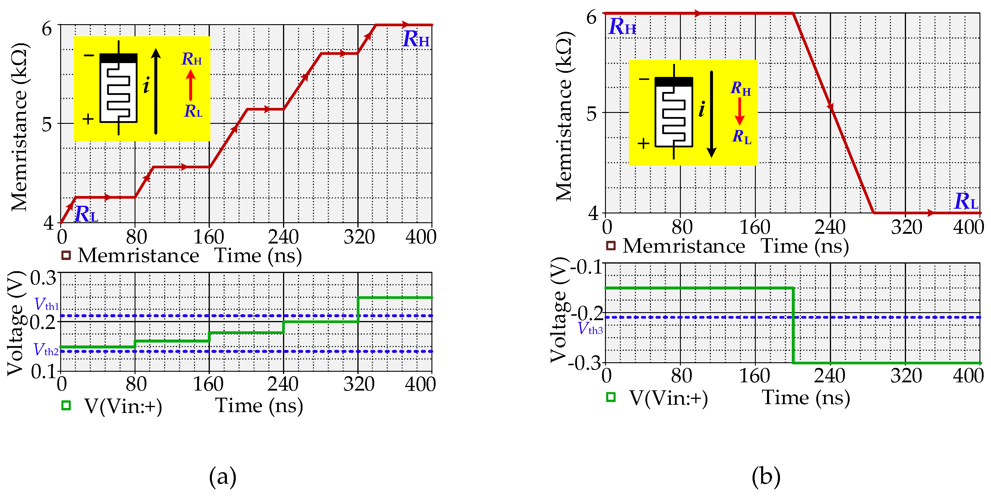 Electronics 09 00542 g002