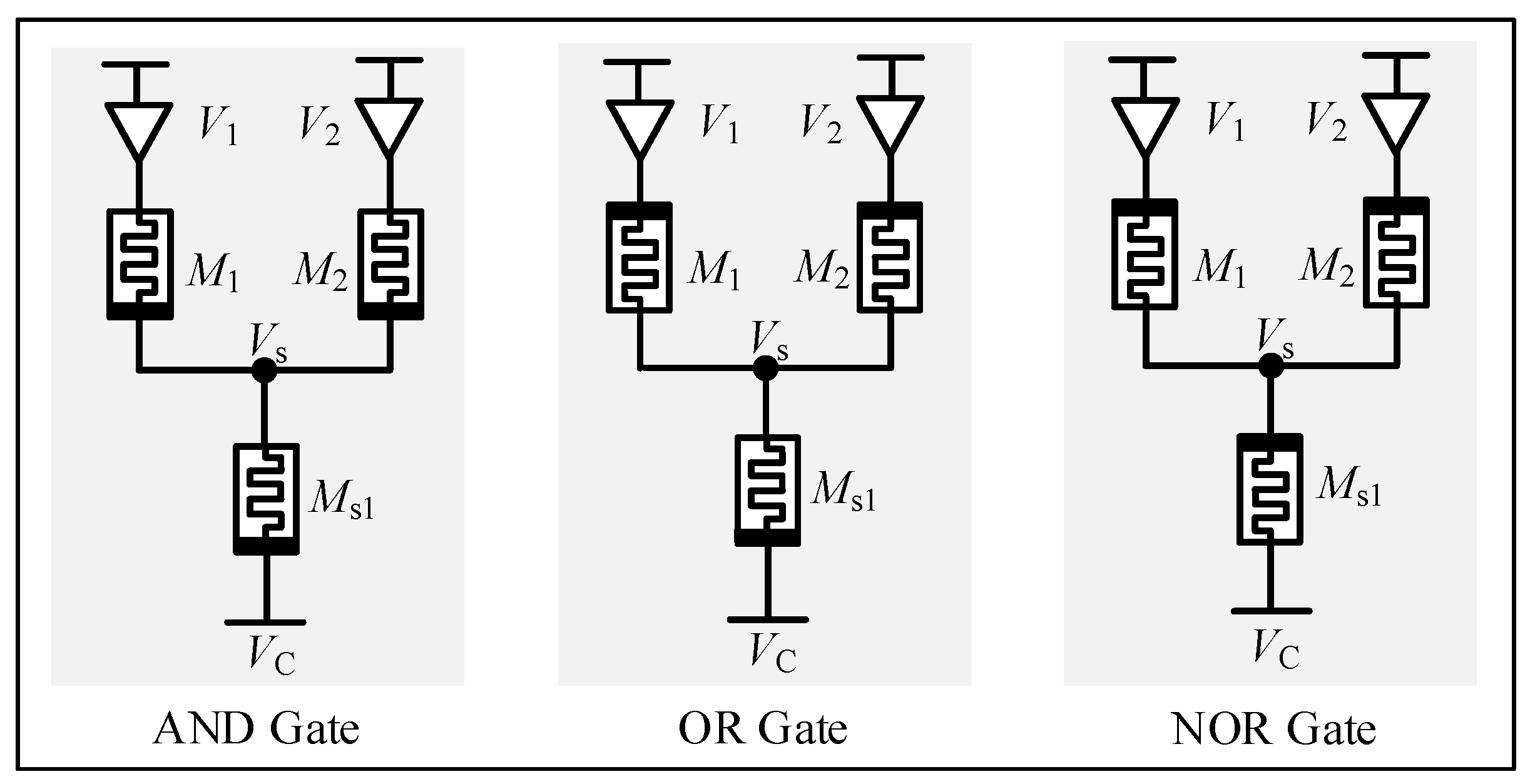 Electronics Free FullText Implementation of Unbalanced Ternary