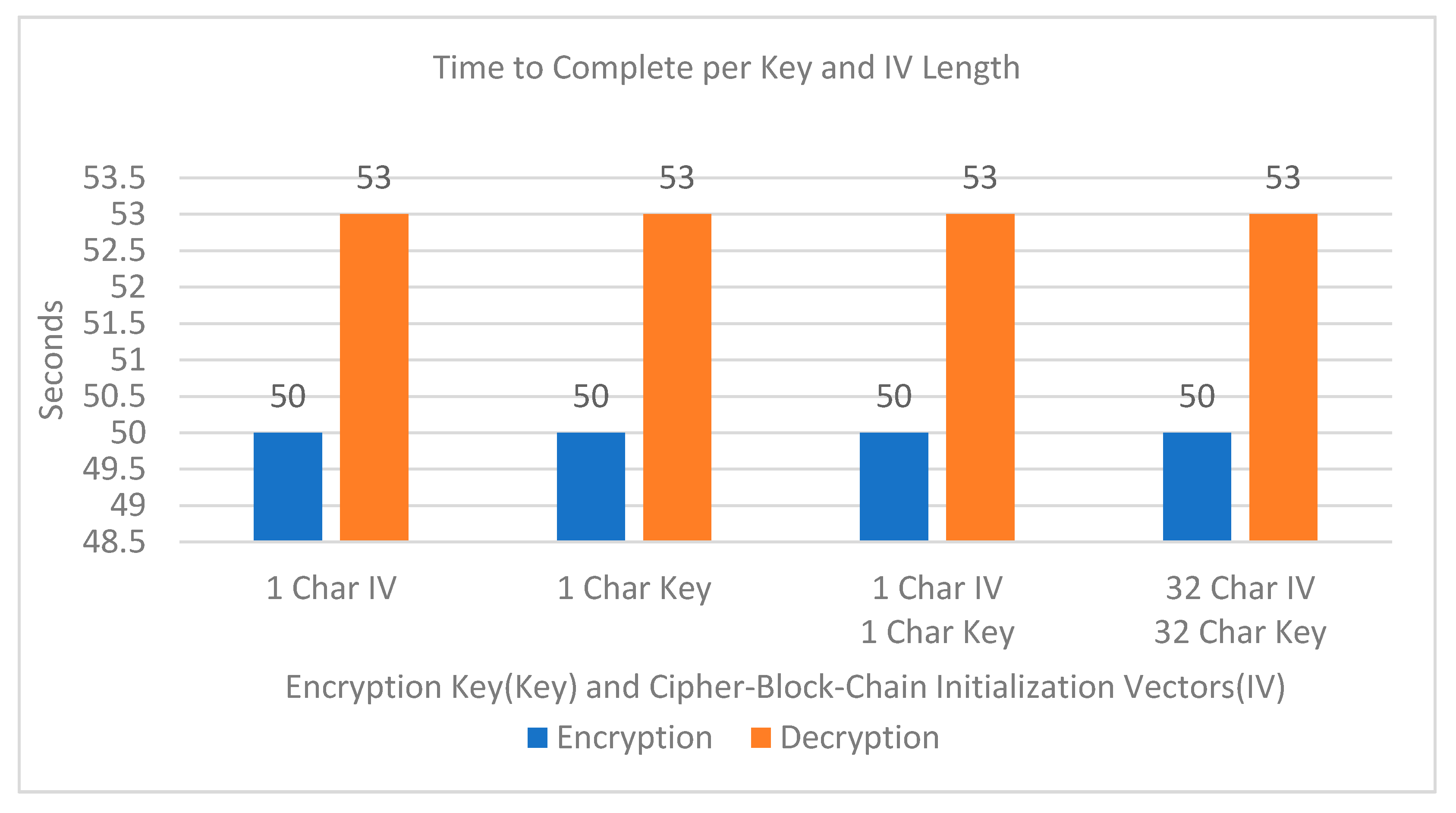 Electronics 09 00544 g008