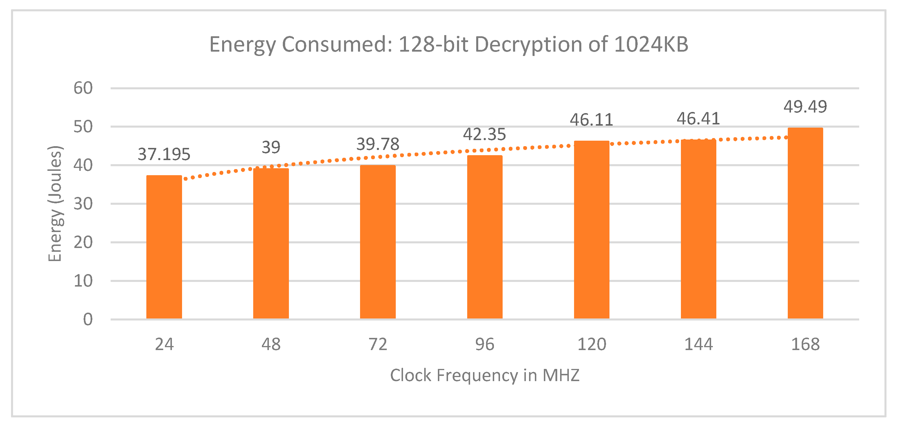Electronics 09 00544 g0a3
