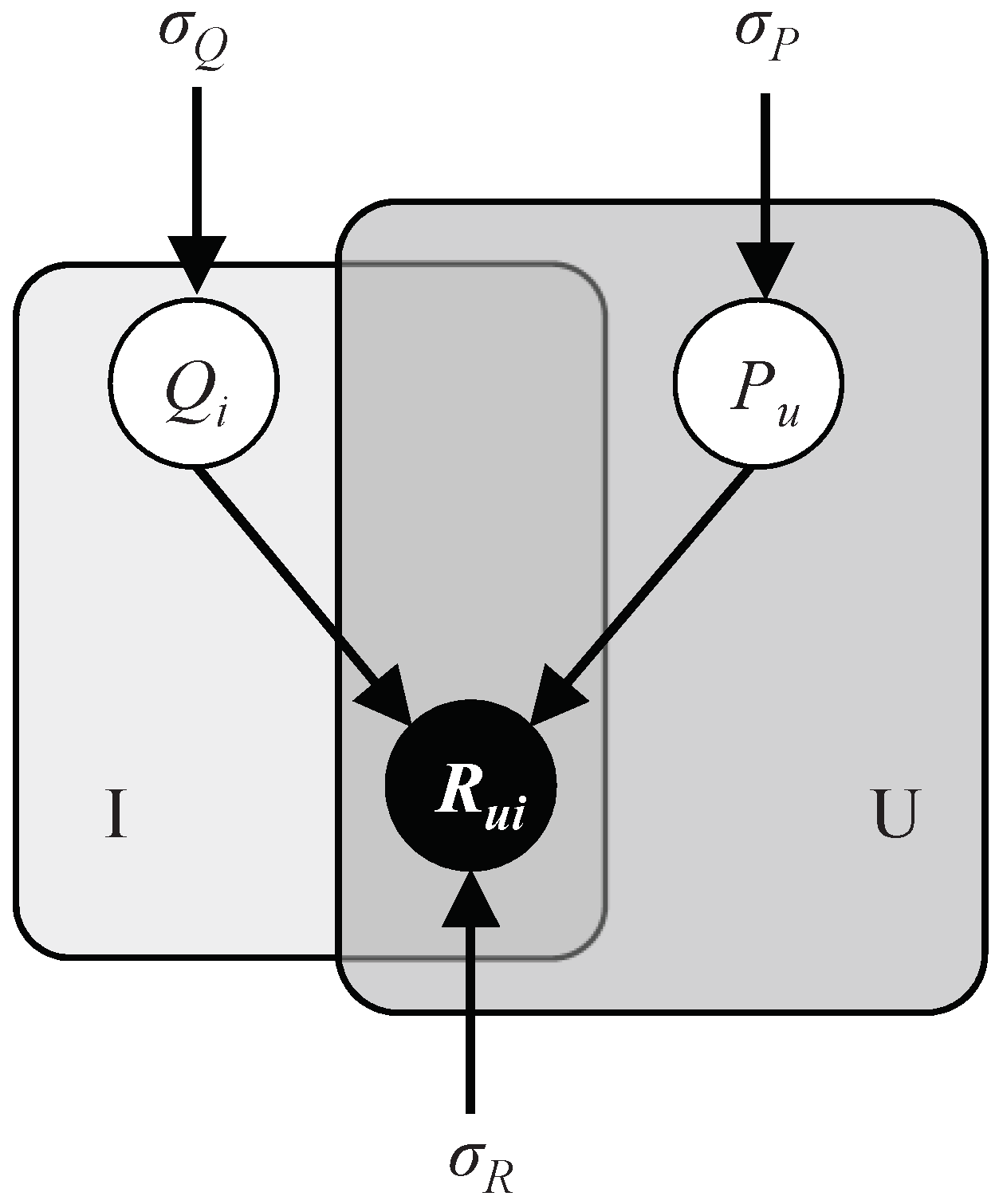 Electronics 09 00546 g001 Electronics 09 00546 g001