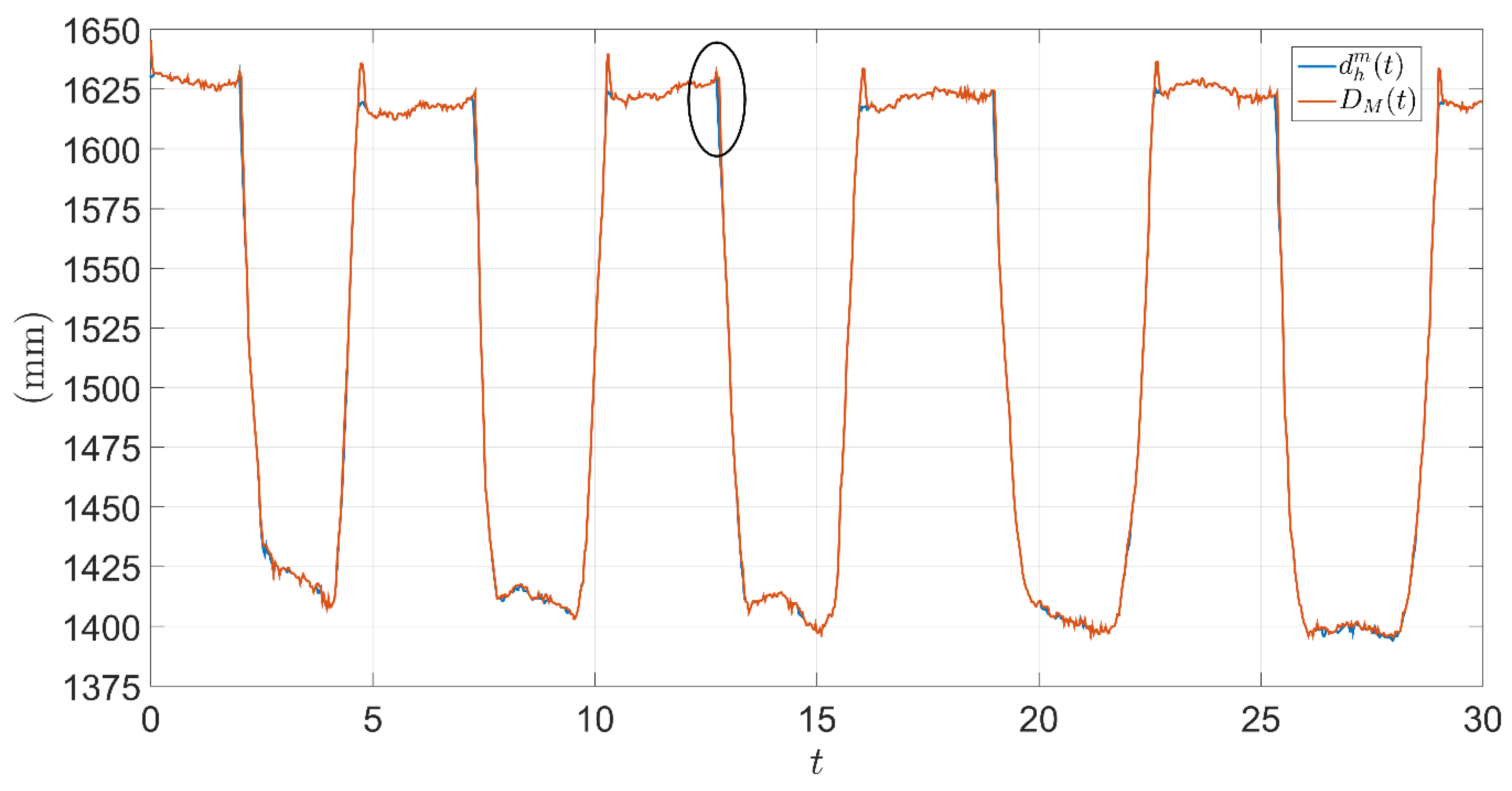 Electronics 09 00548 g008 Electronics 09 00548 g008