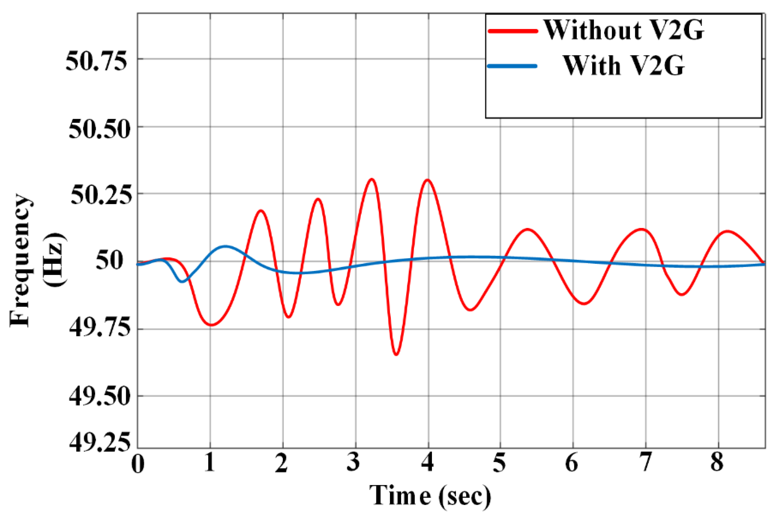 Electronics 09 00549 g017 Electronics 09 00549 g017