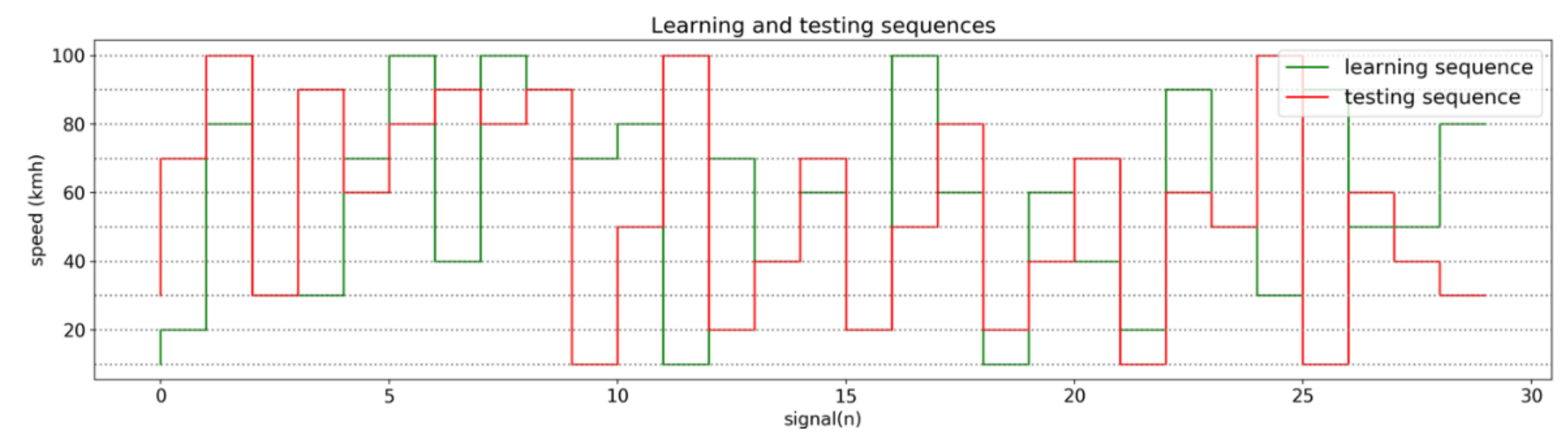 Electronics 09 00551 g002