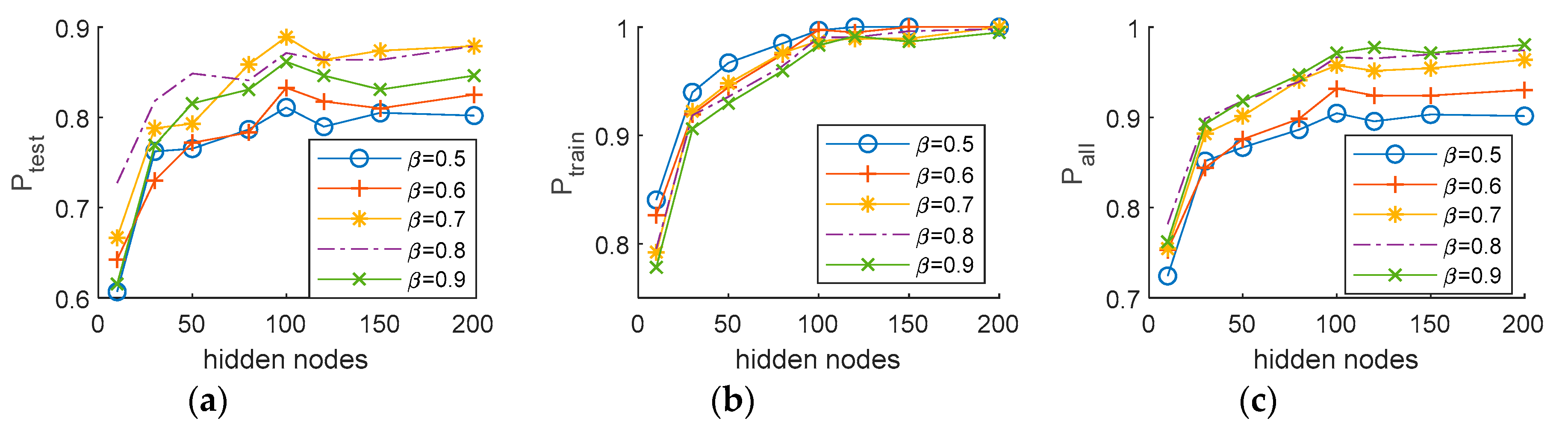 Electronics 09 00555 g009