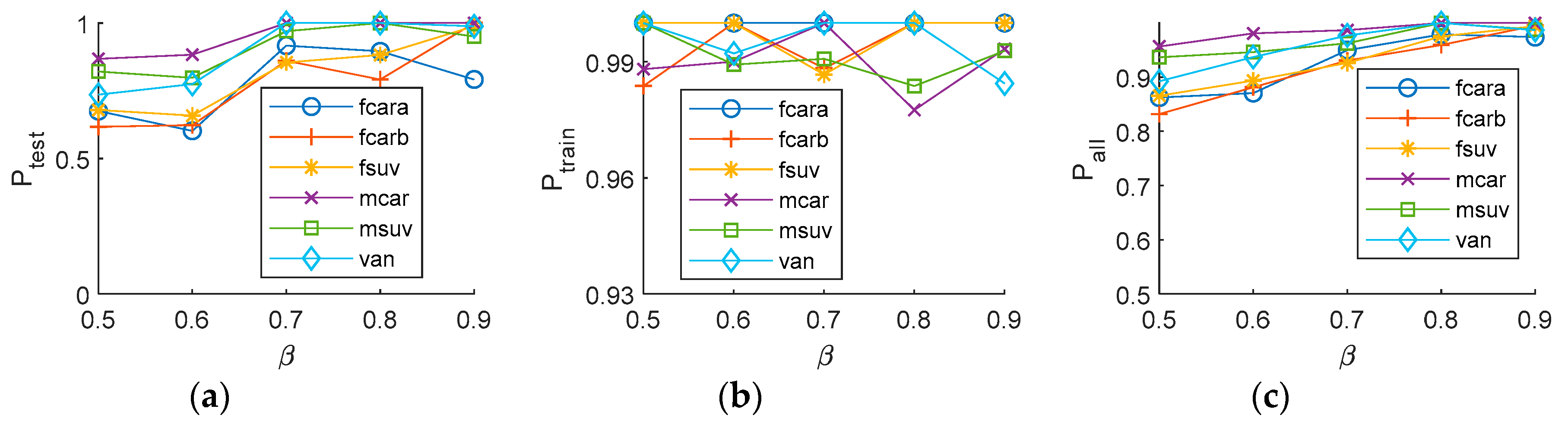 Electronics 09 00555 g010