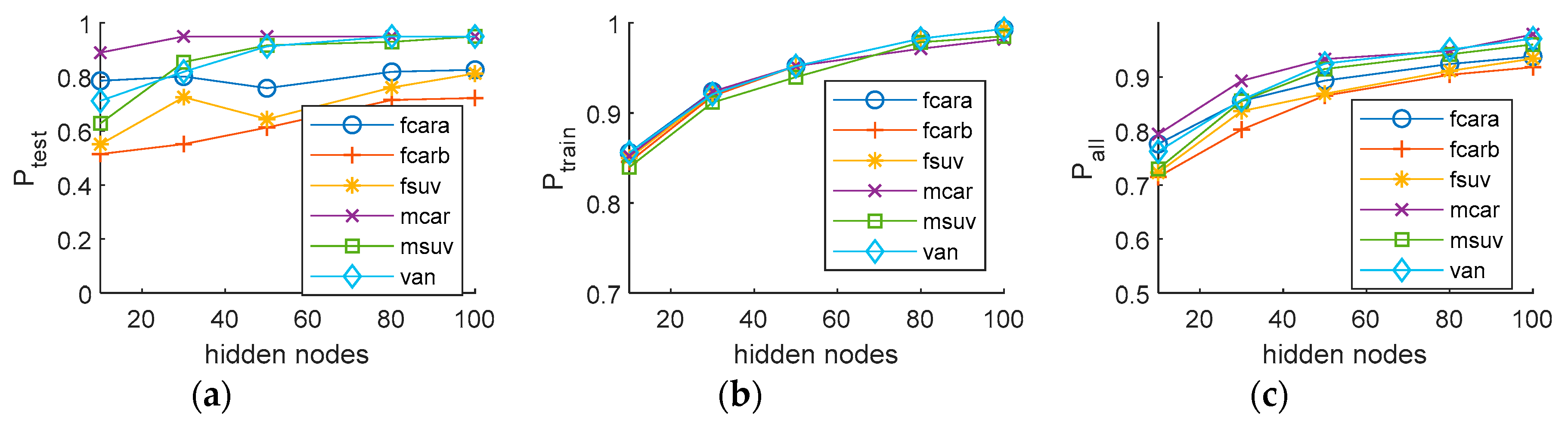 Electronics 09 00555 g011