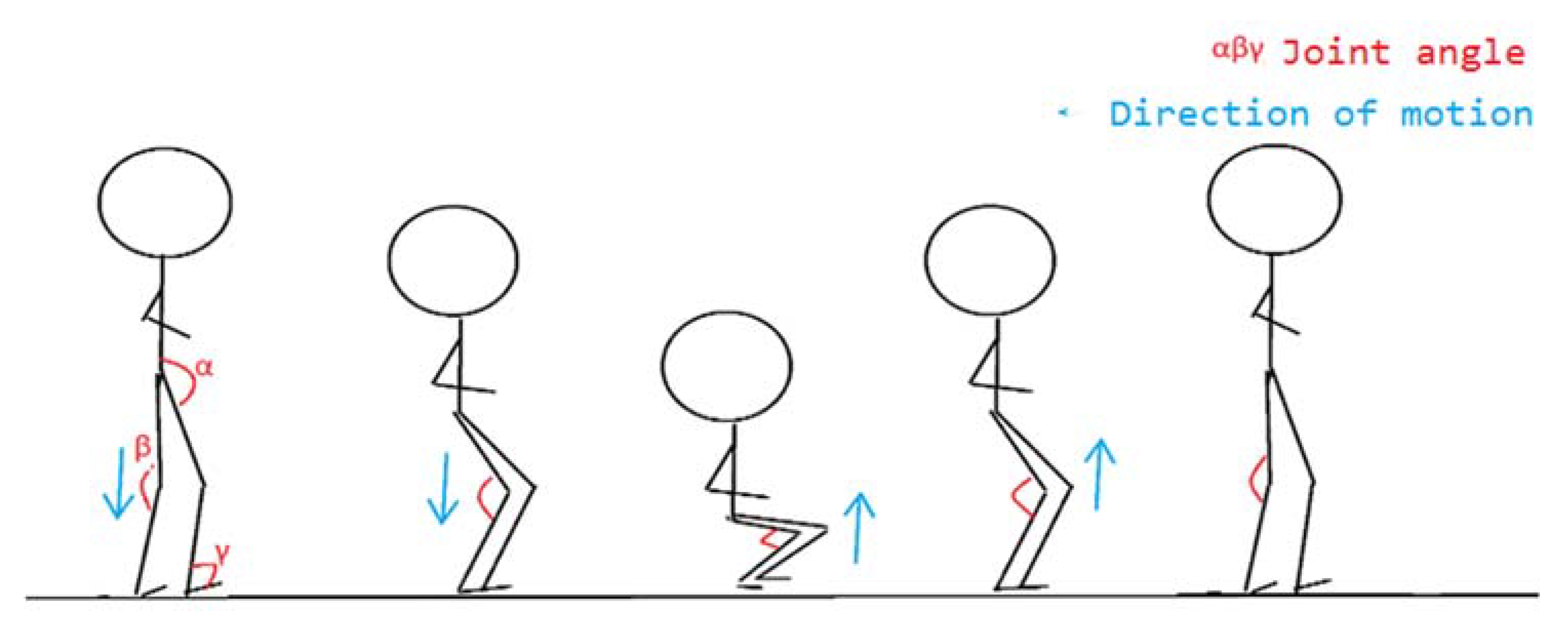 Electronics 09 00556 g008 Electronics 09 00556 g008