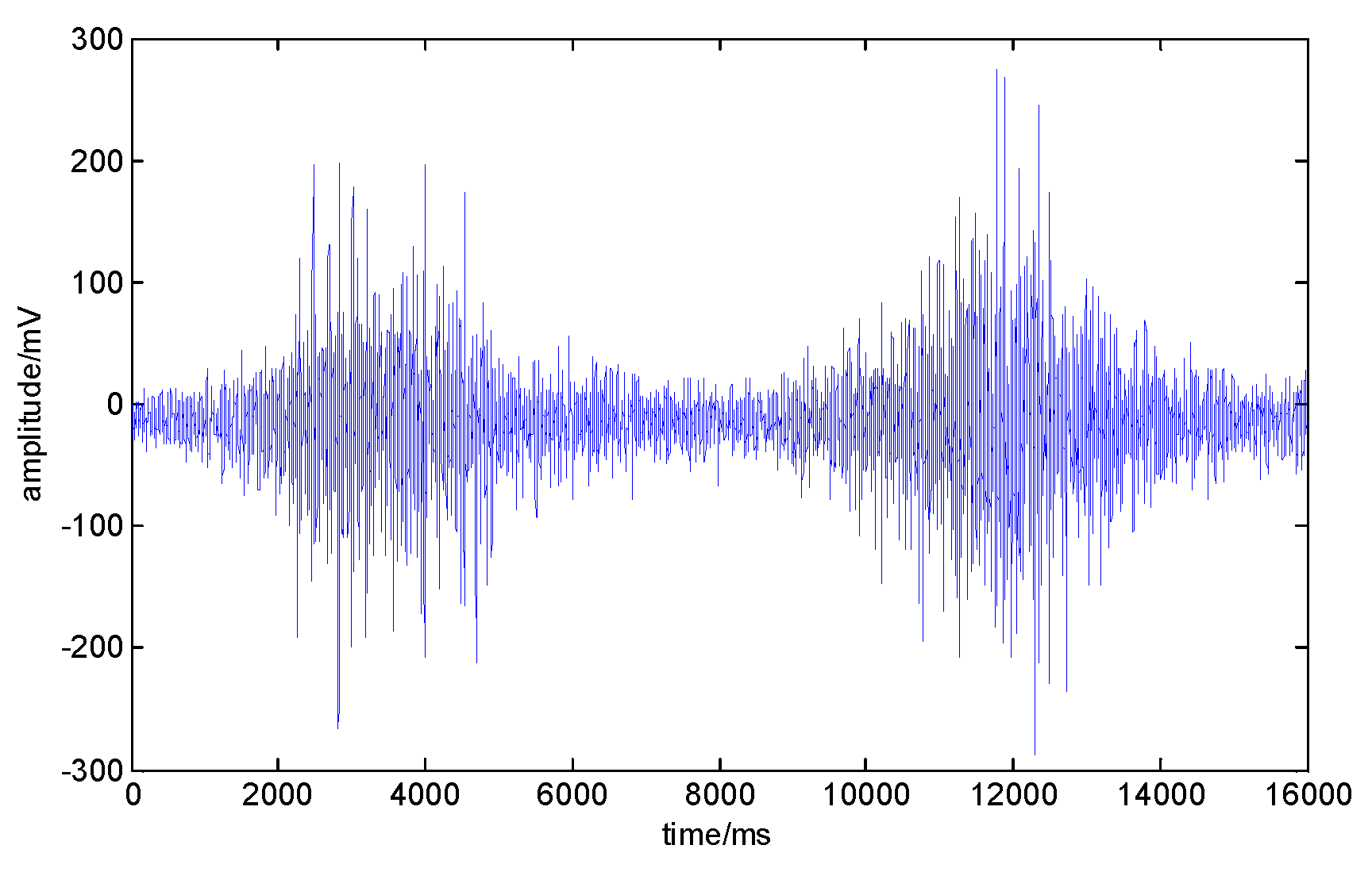 Electronics 09 00556 g010 Electronics 09 00556 g010