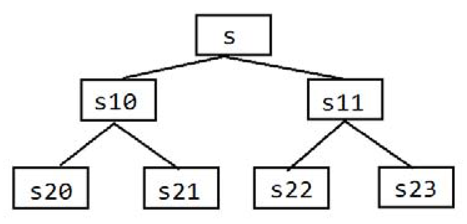 Electronics 09 00556 g013 Electronics 09 00556 g013
