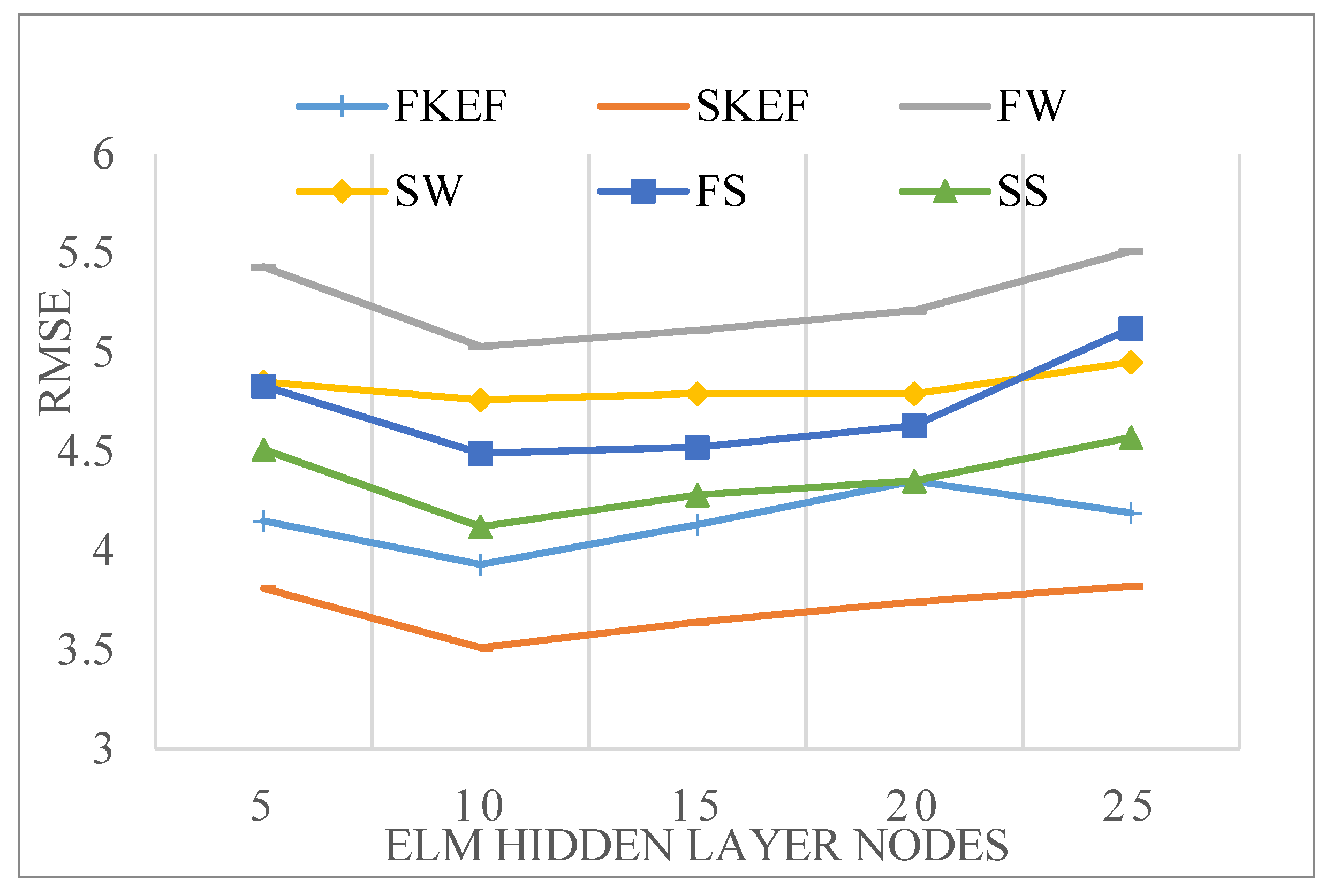 Electronics 09 00556 g015 Electronics 09 00556 g015