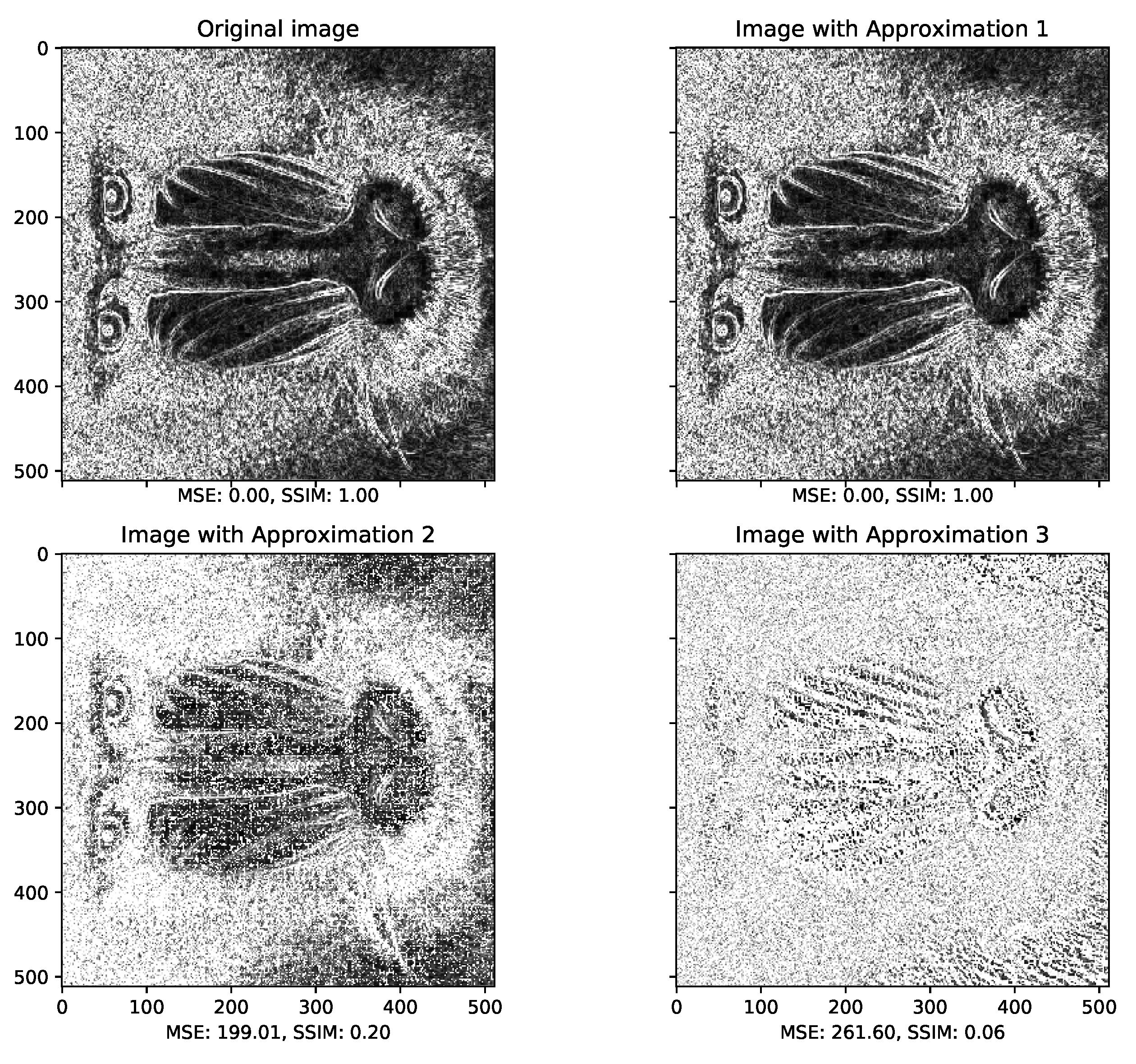 Electronics 09 00557 g002 Electronics 09 00557 g002
