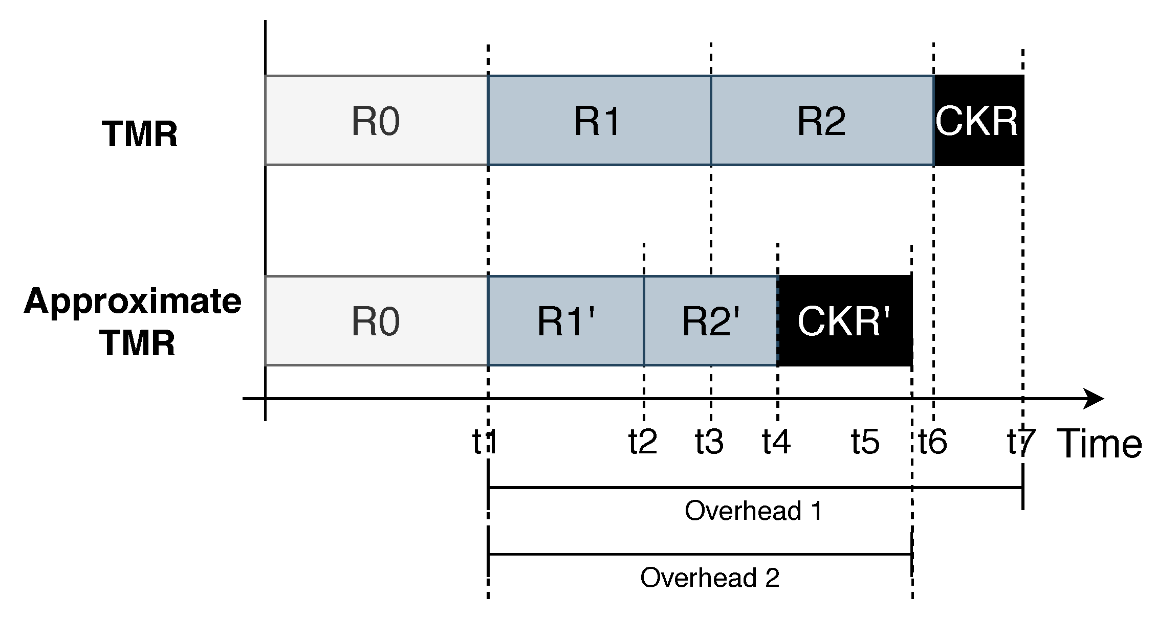 Electronics 09 00557 g004 Electronics 09 00557 g004