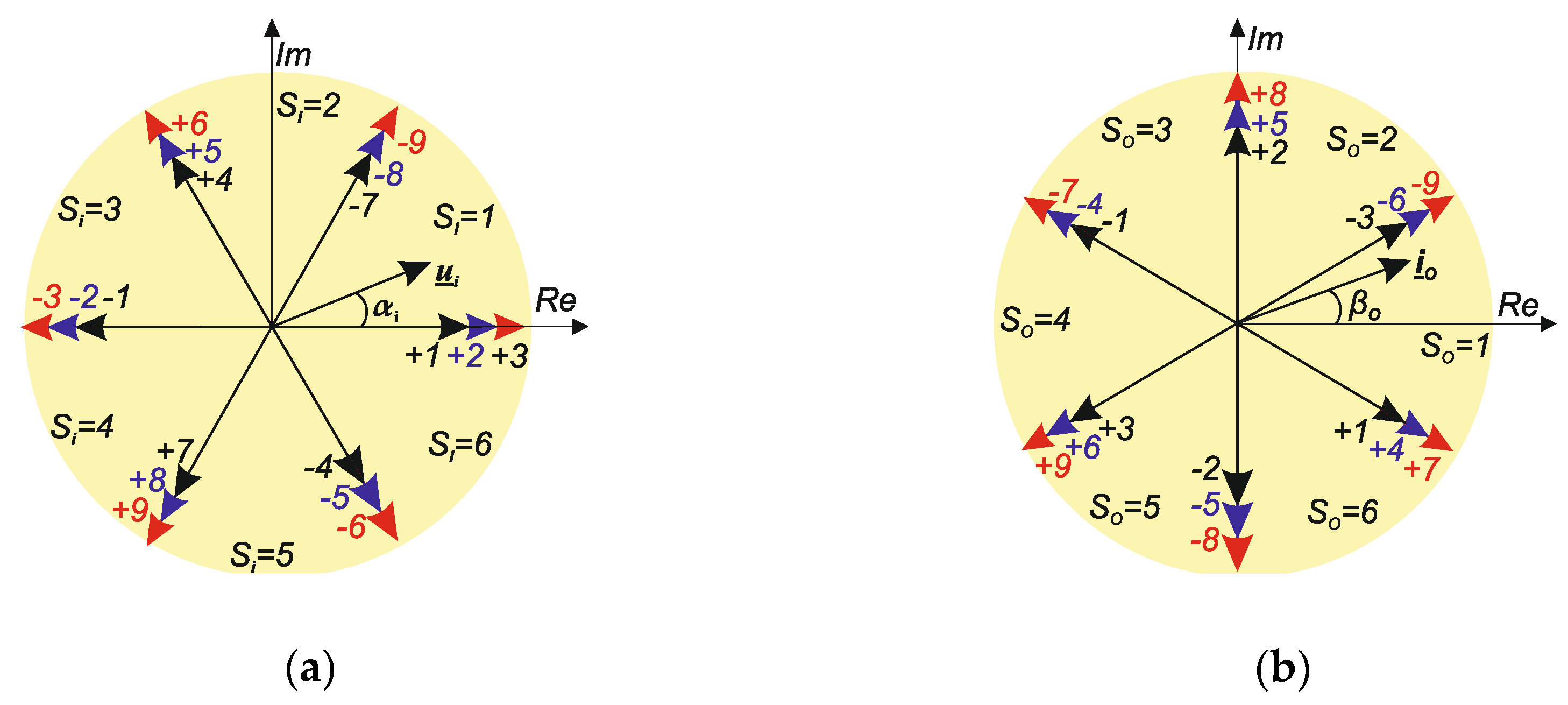 Electronics 09 00558 g004