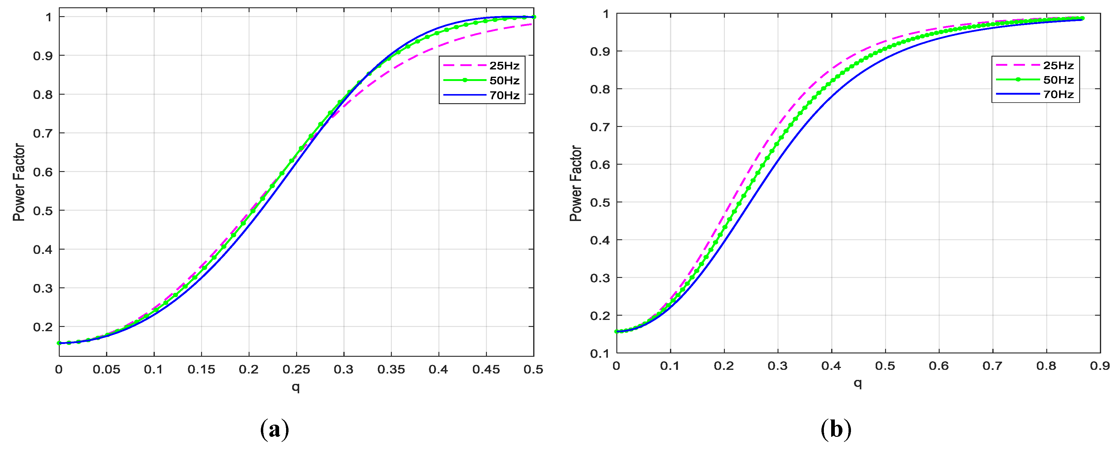 Electronics 09 00558 g010