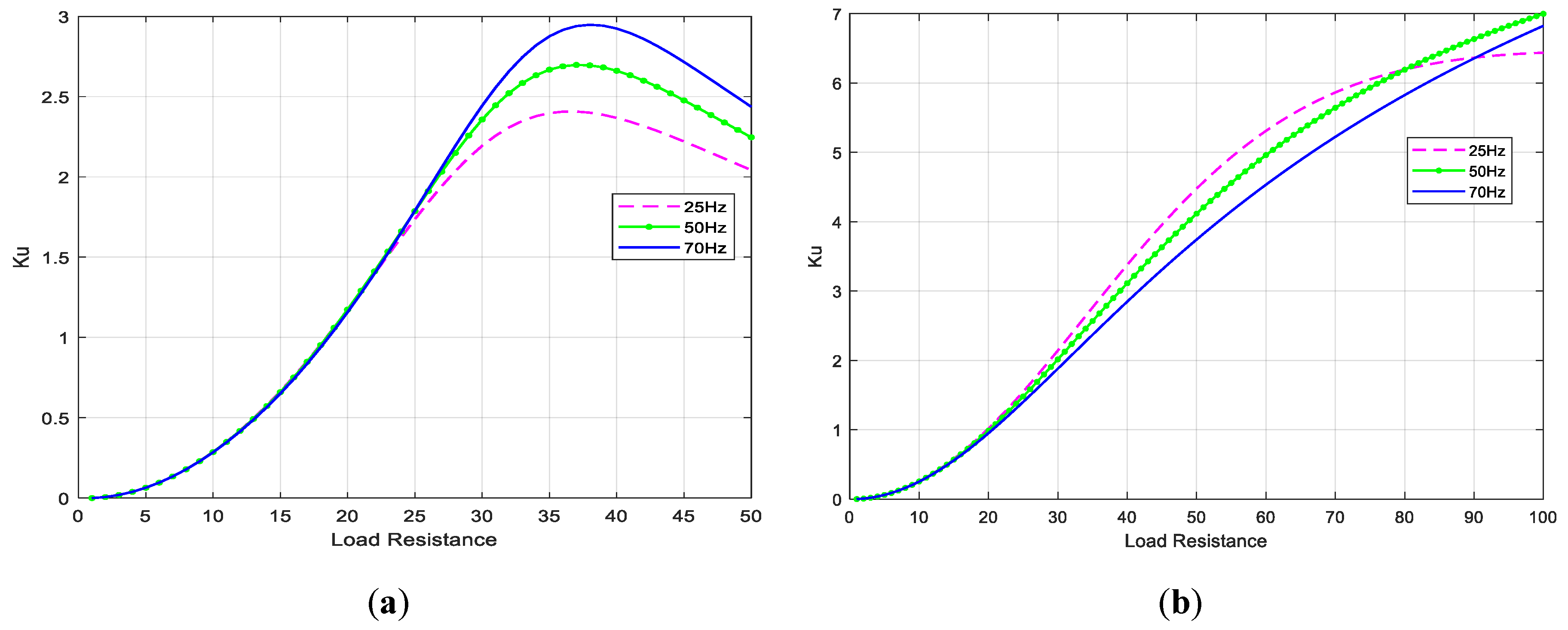 Electronics 09 00558 g011