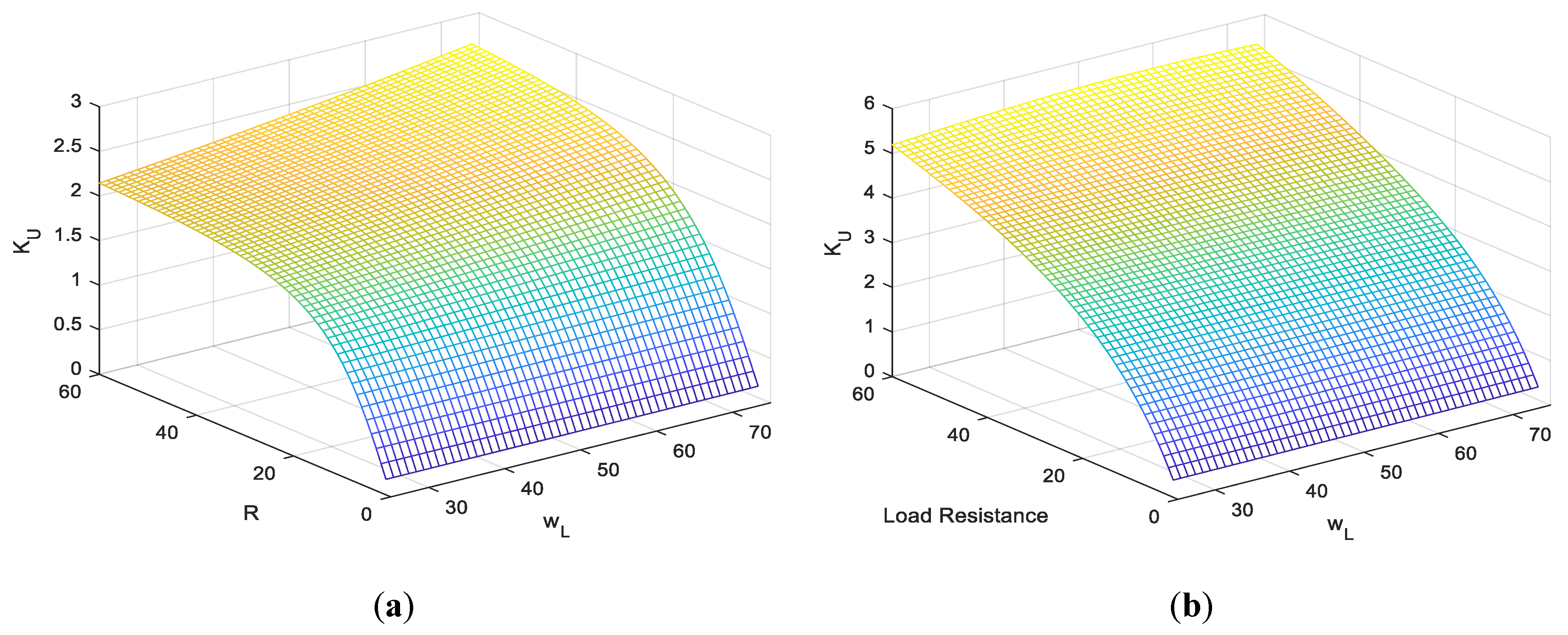 Electronics 09 00558 g014