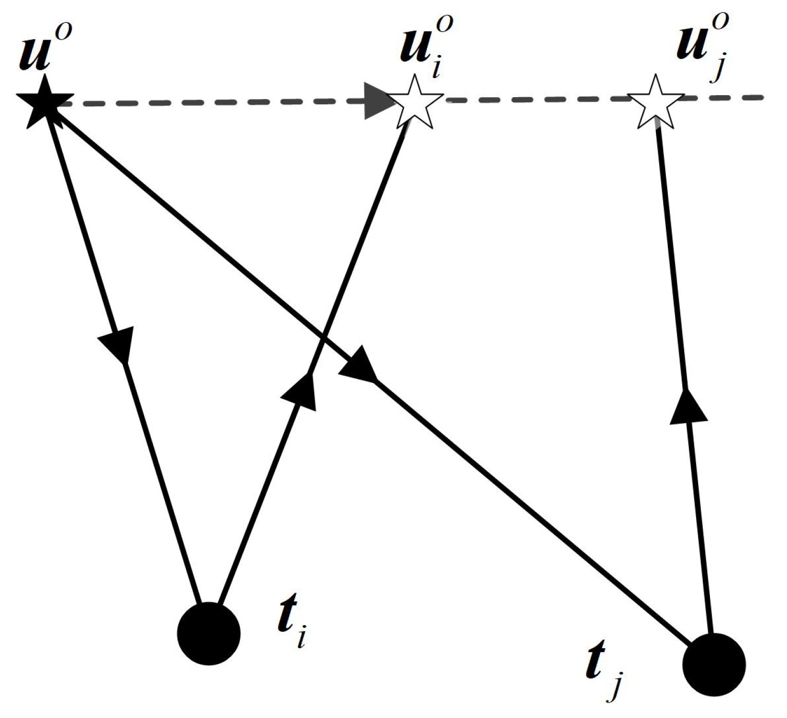 Electronics 09 00565 g001