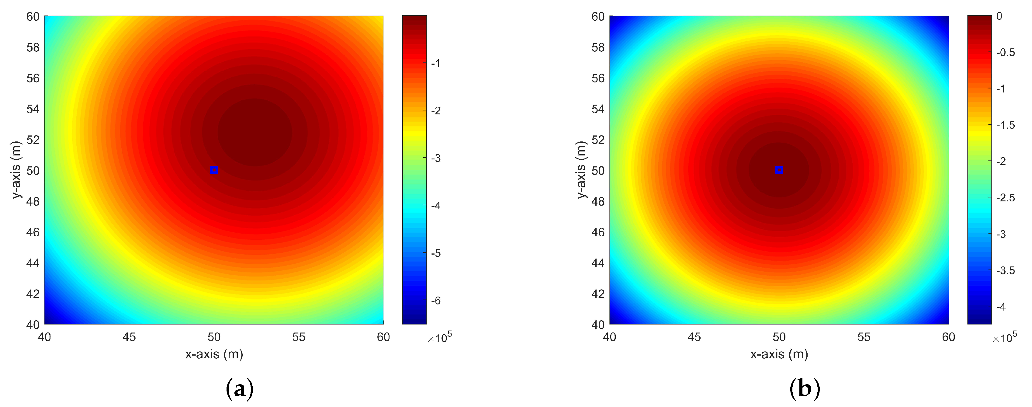 Electronics 09 00565 g003