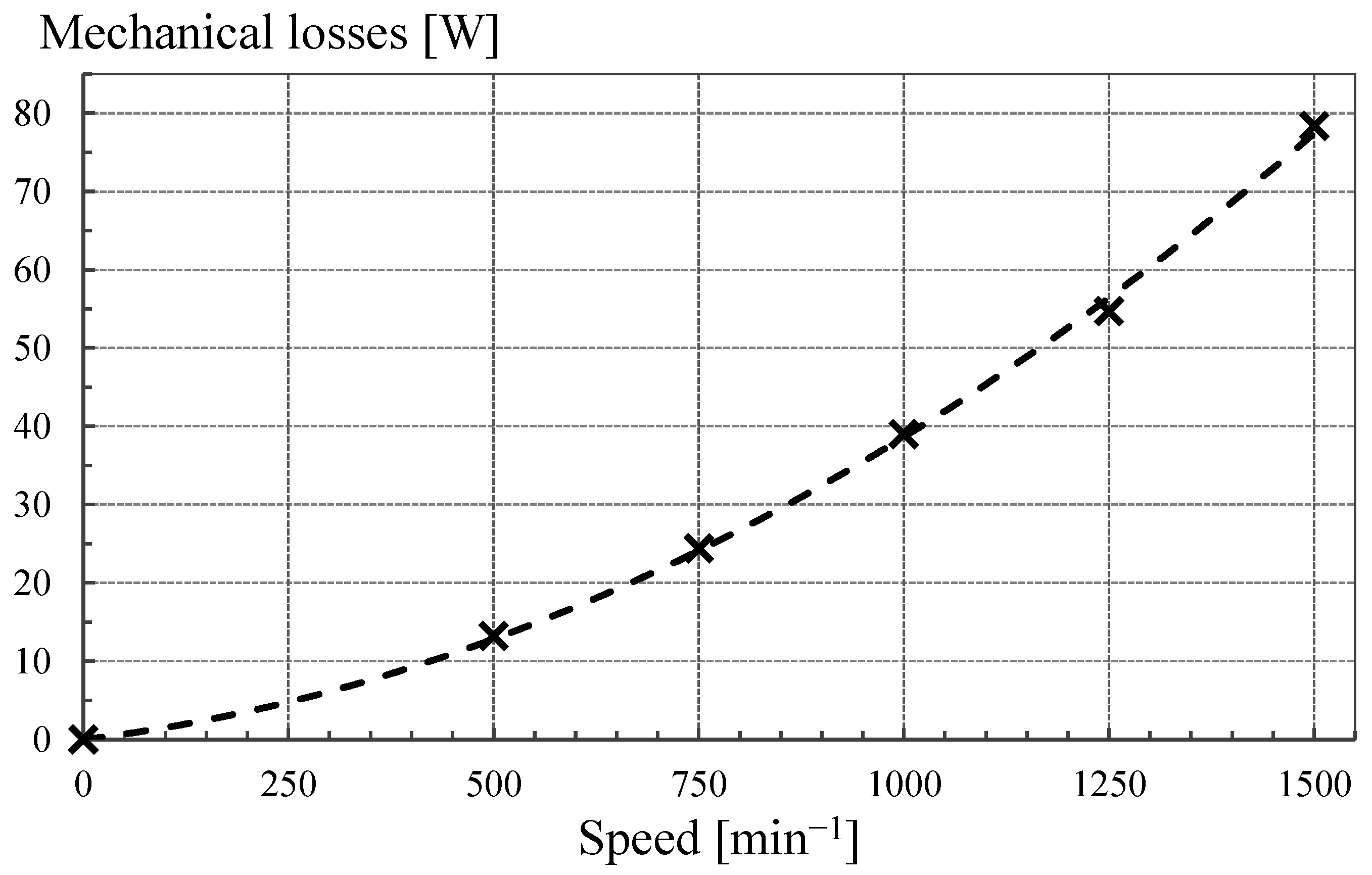 Electronics 09 00566 g001 Electronics 09 00566 g001
