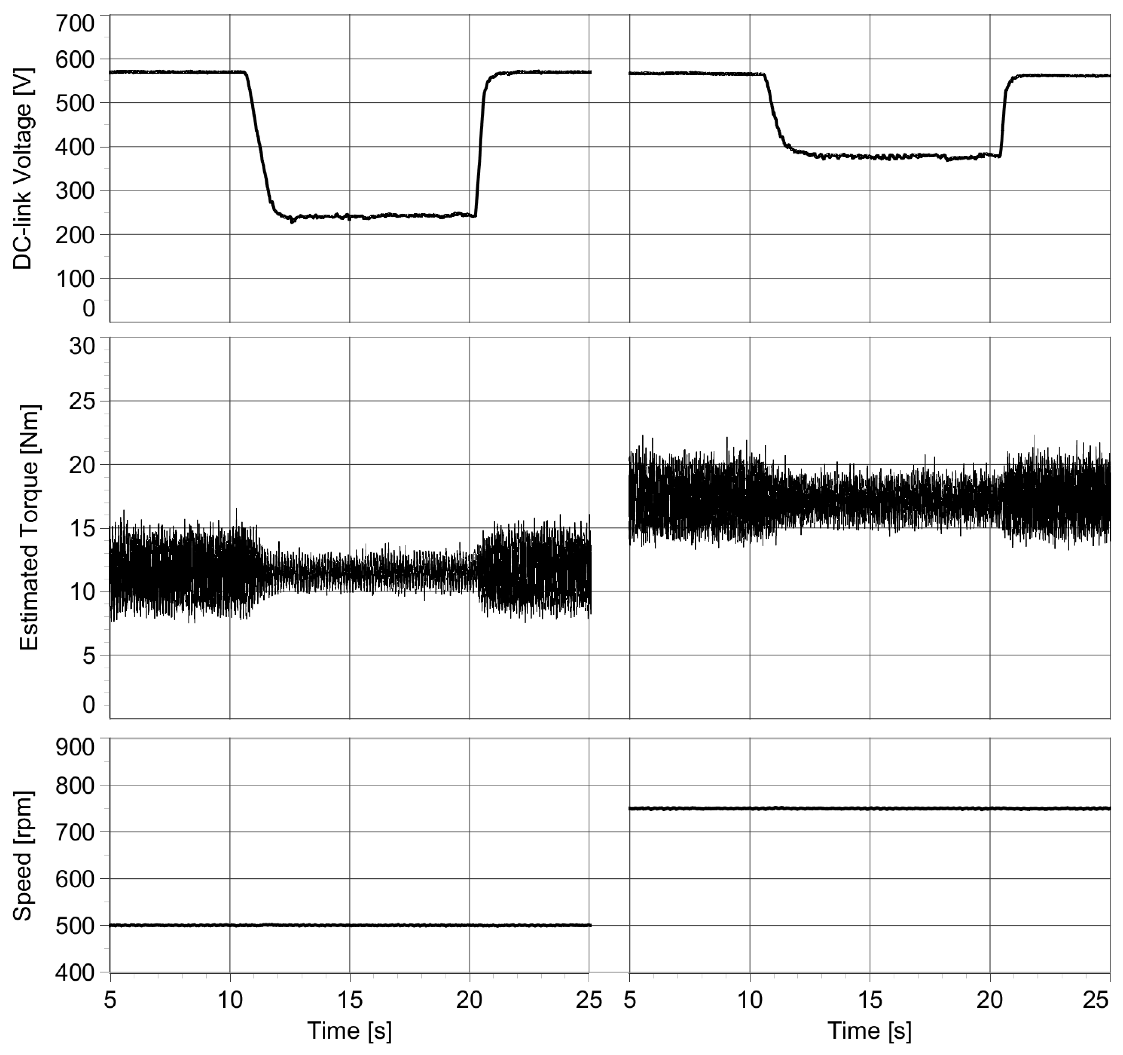 Electronics 09 00566 g004 Electronics 09 00566 g004