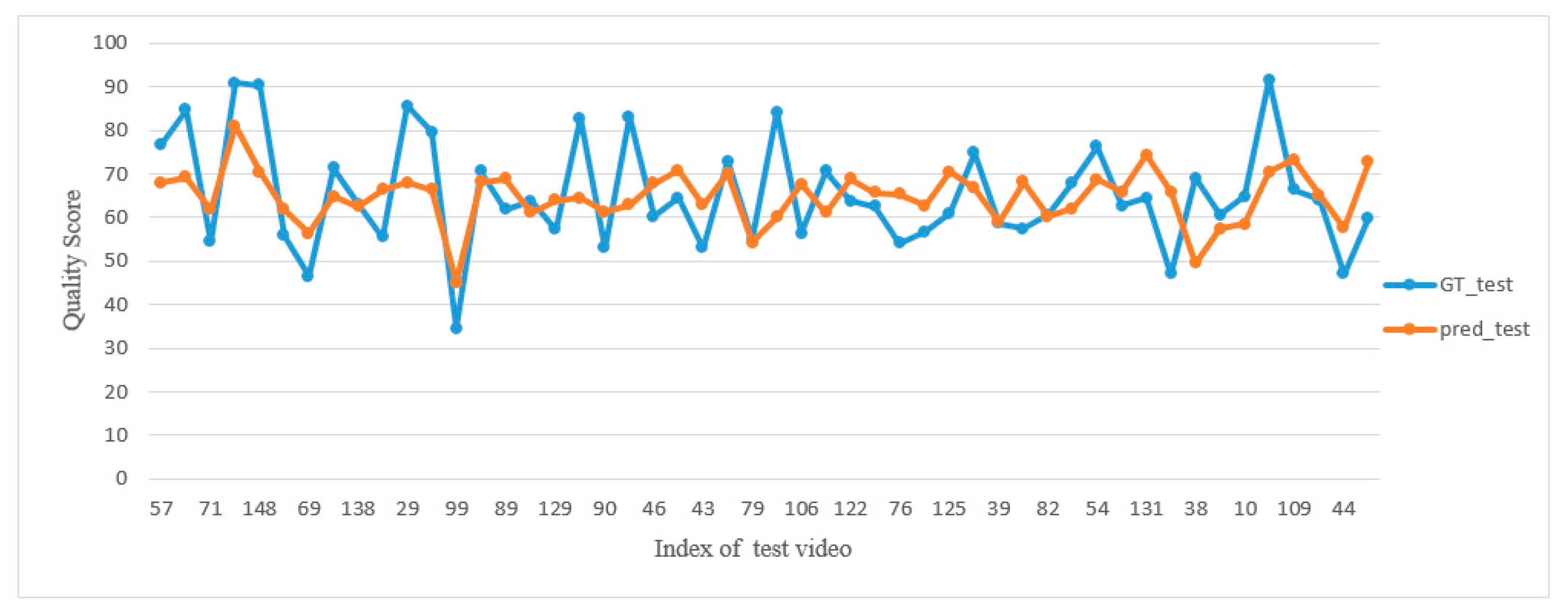 Electronics 09 00568 g008